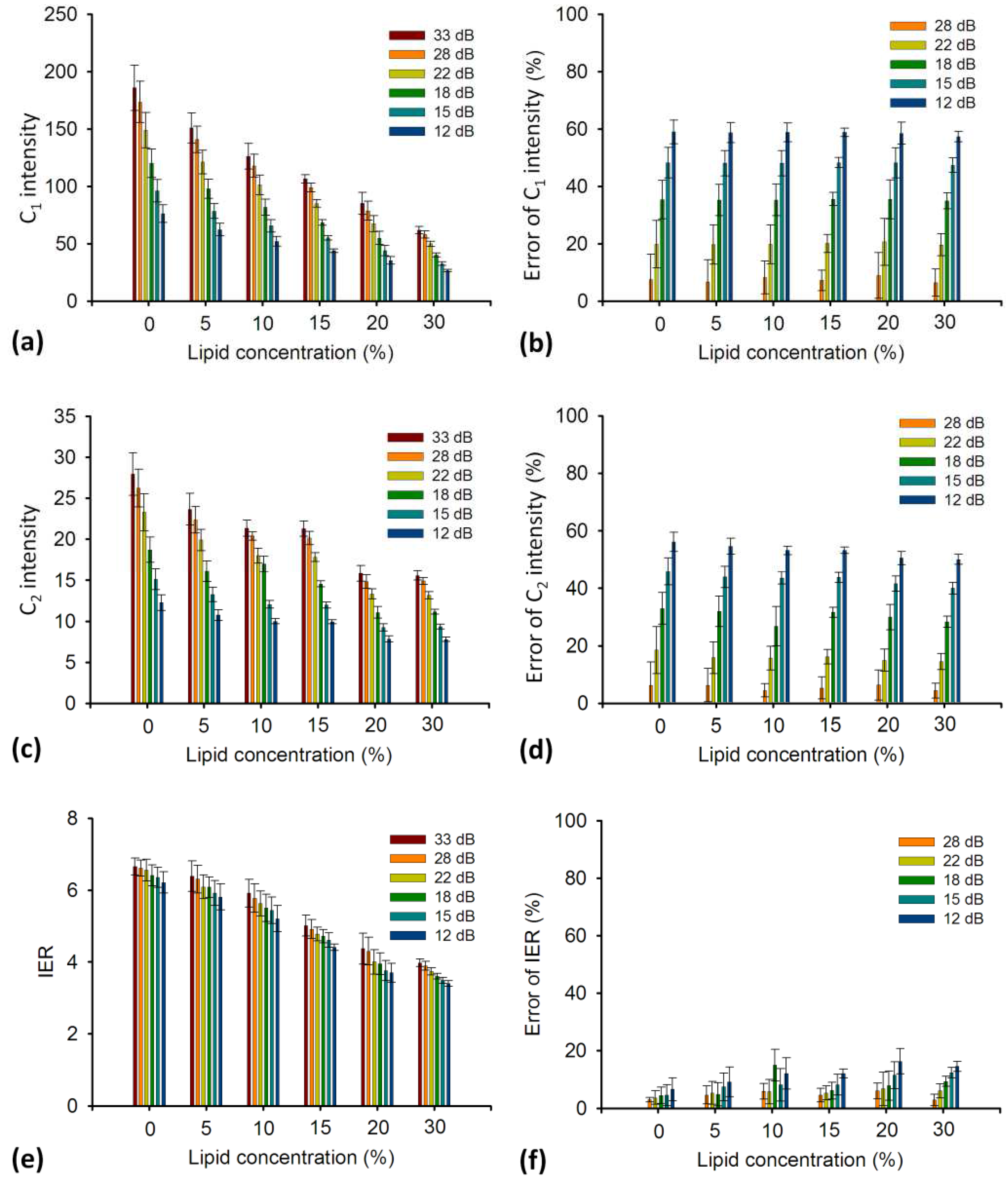 Applsci 07 00324 g007 550