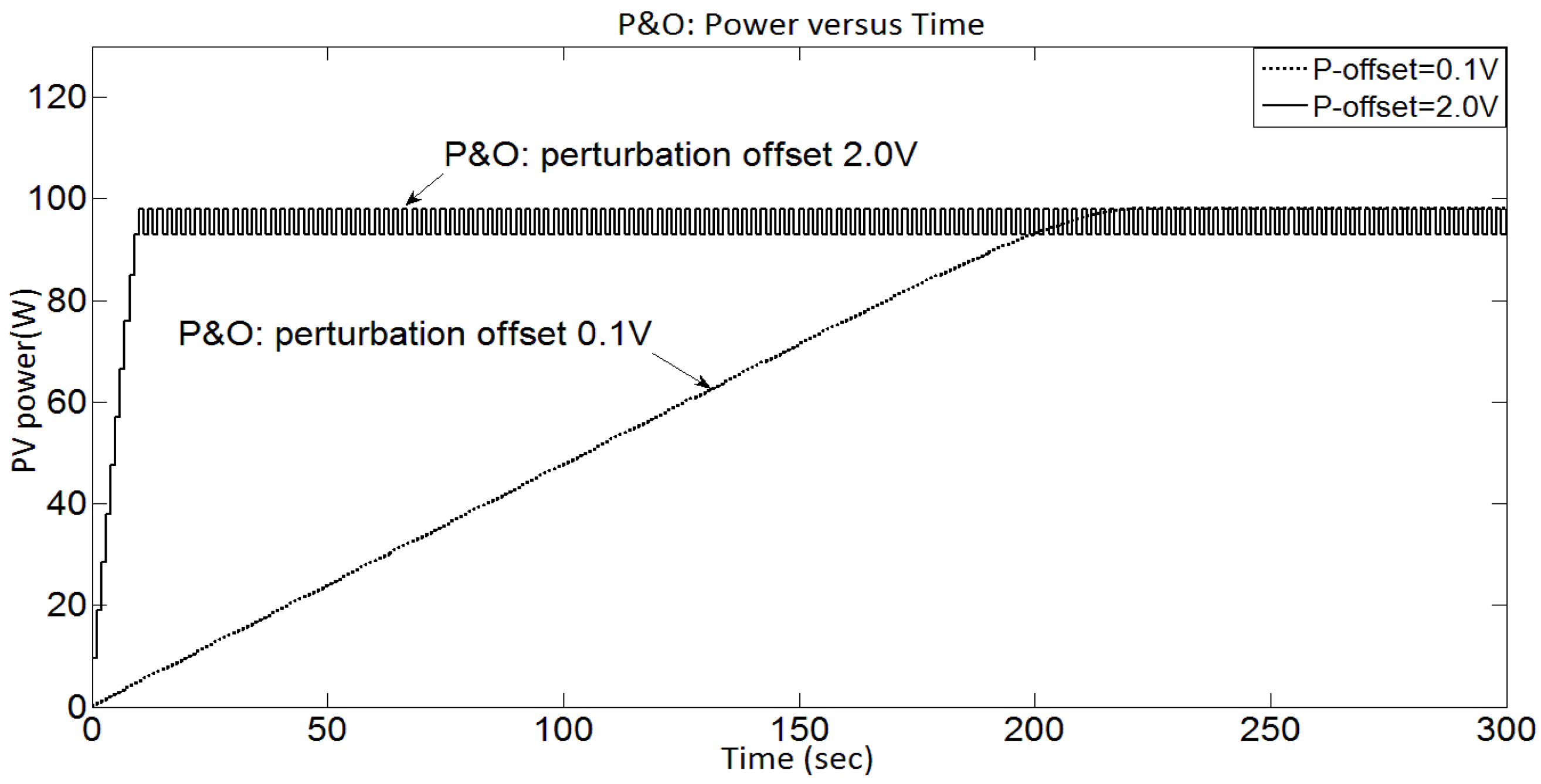 Applsci 07 00326 g005