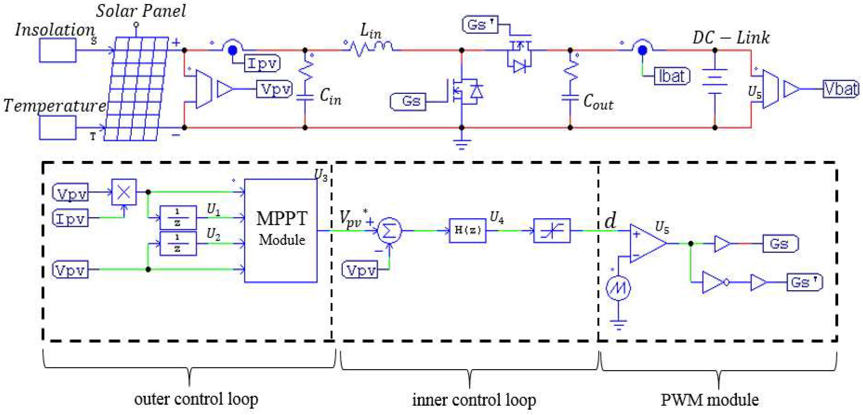 Applsci 07 00326 g006