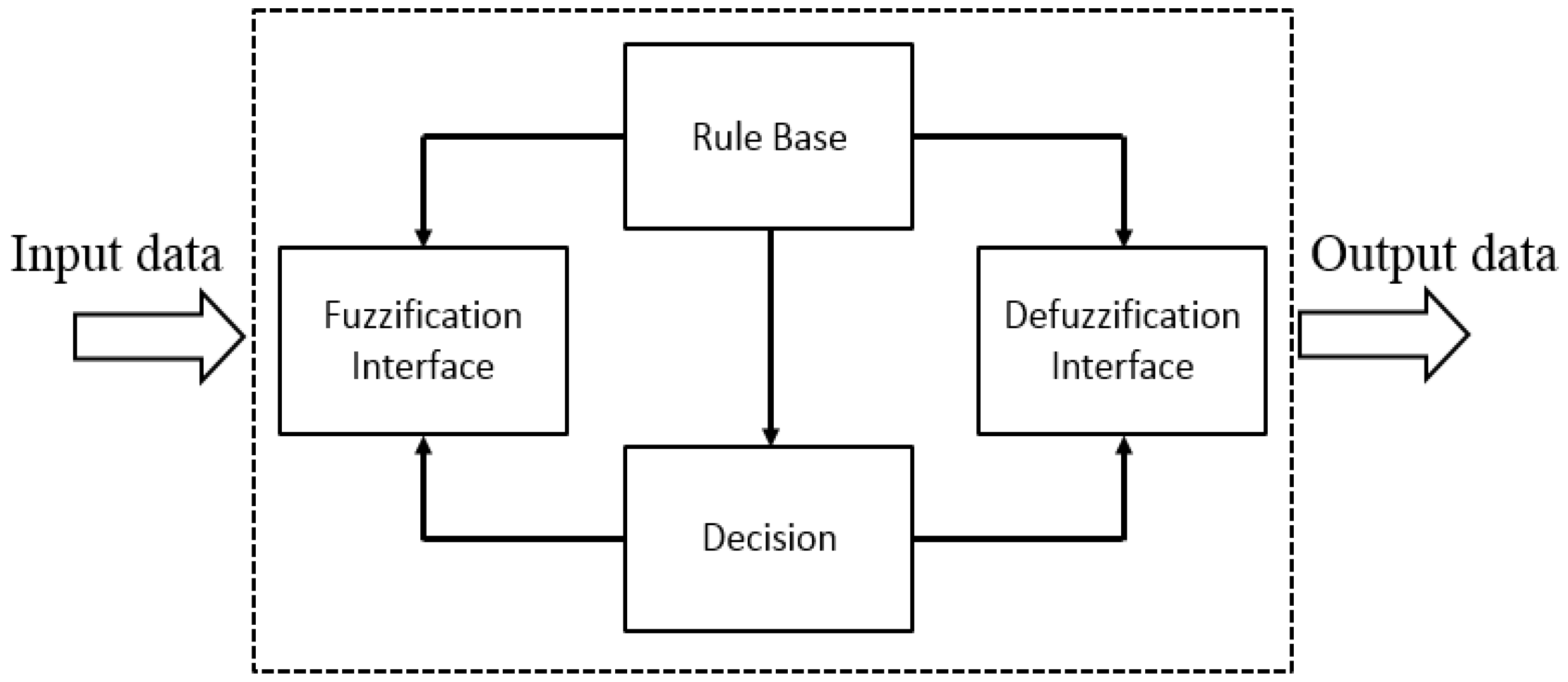 Applsci 07 00326 g008