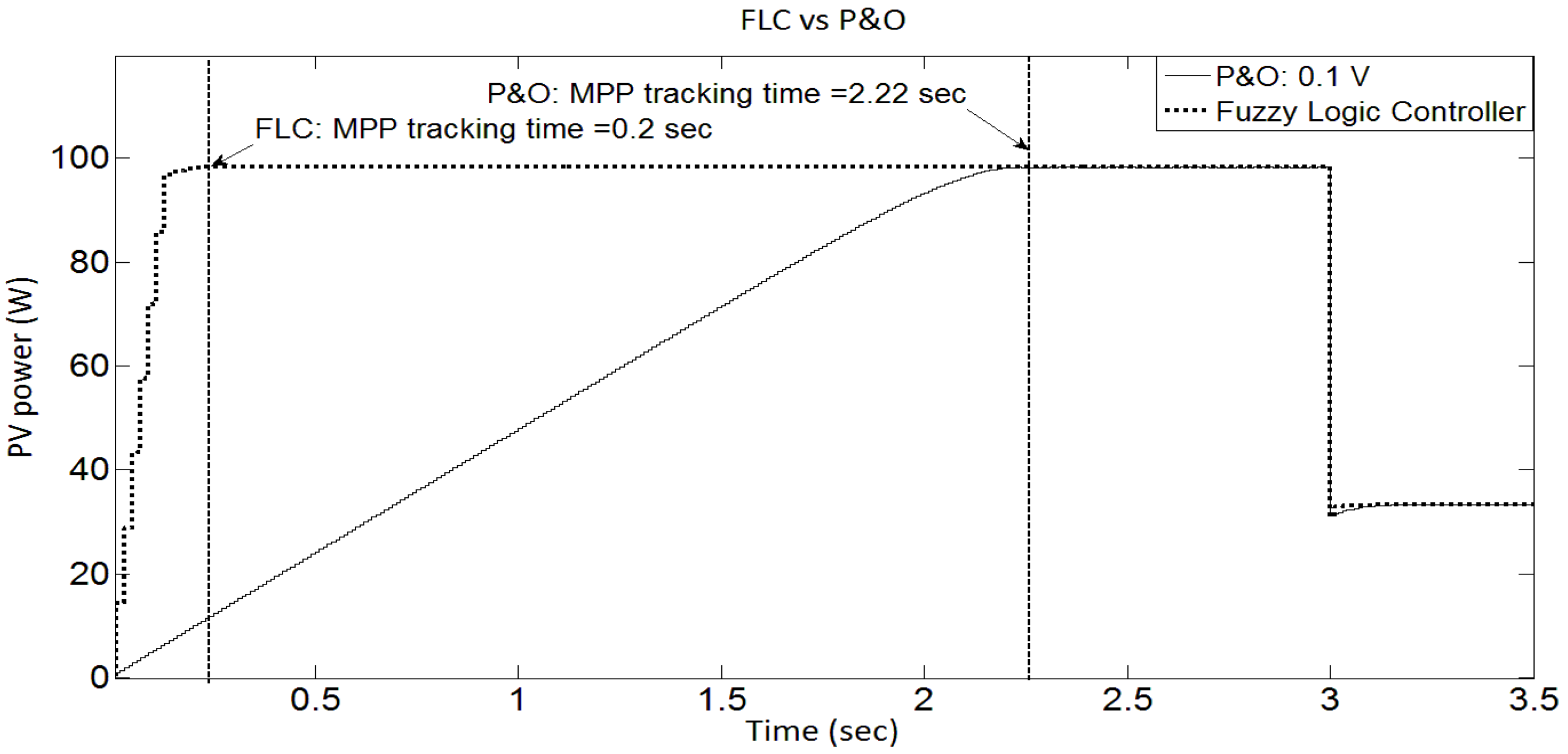Applsci 07 00326 g014