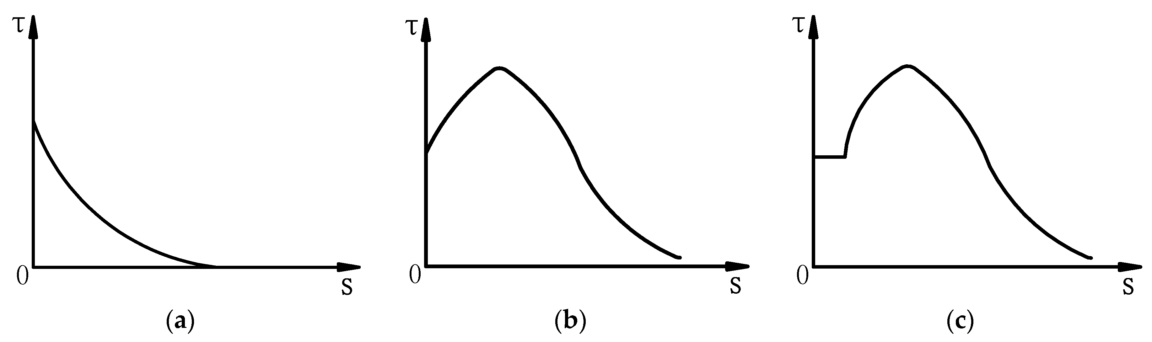 Applsci 07 00327 g001