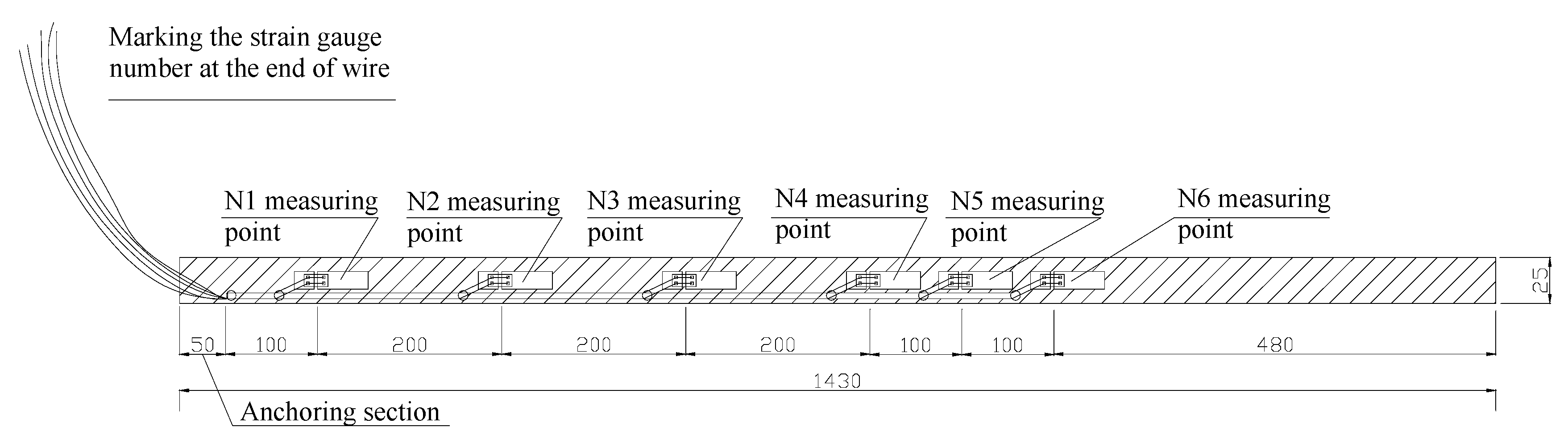 Applsci 07 00327 g003