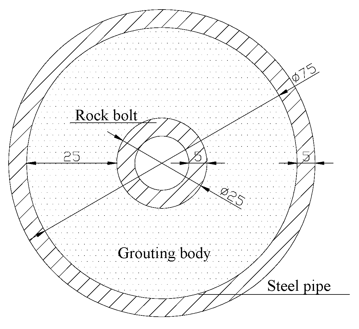 Applsci 07 00327 g004
