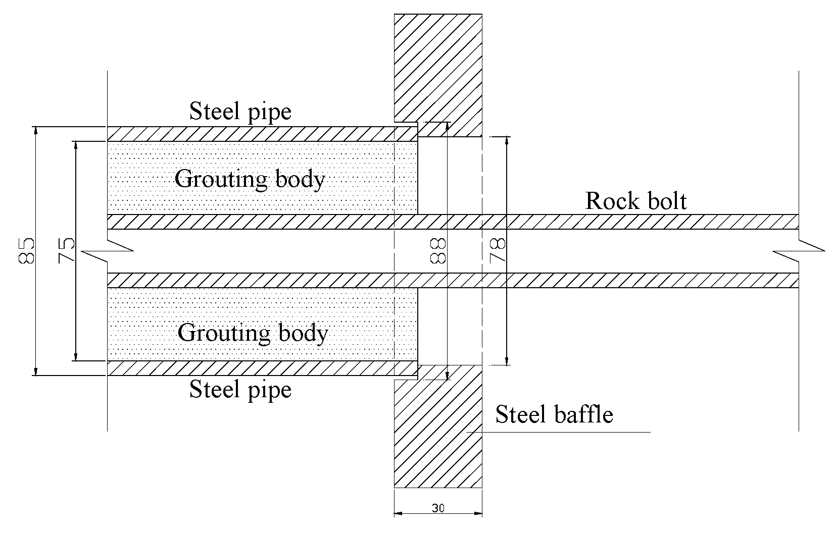 Applsci 07 00327 g007