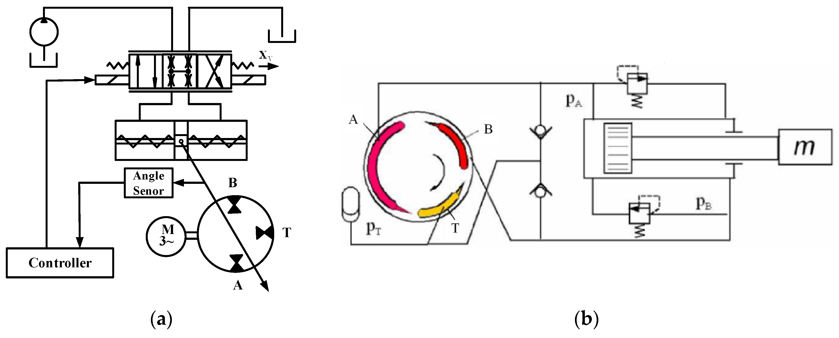 Applsci 07 00328 g001 550