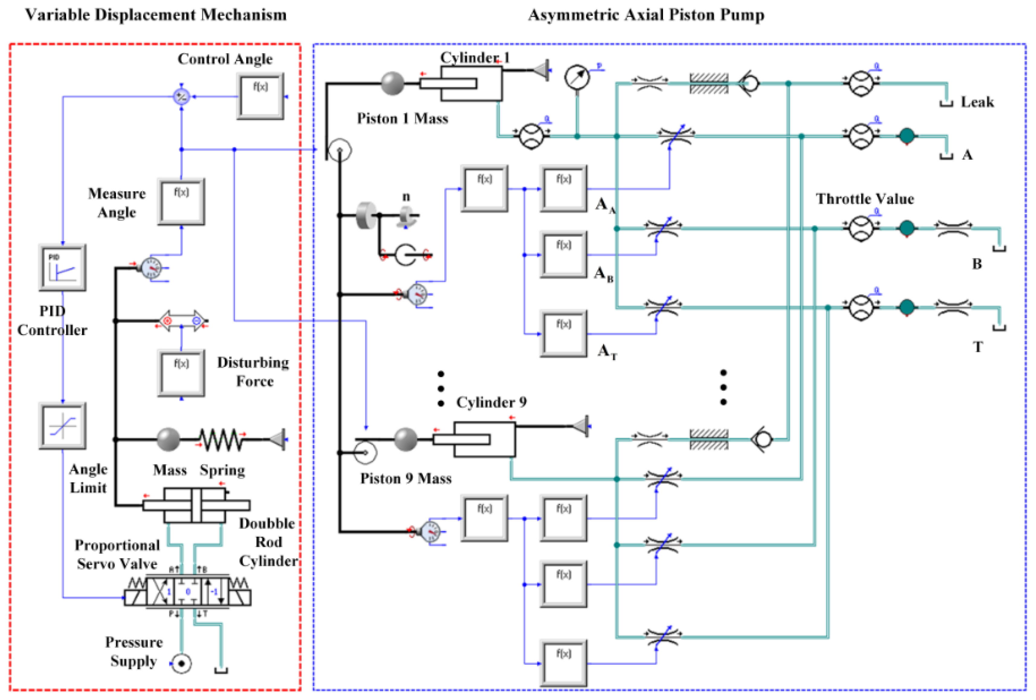 Applsci 07 00328 g004 550