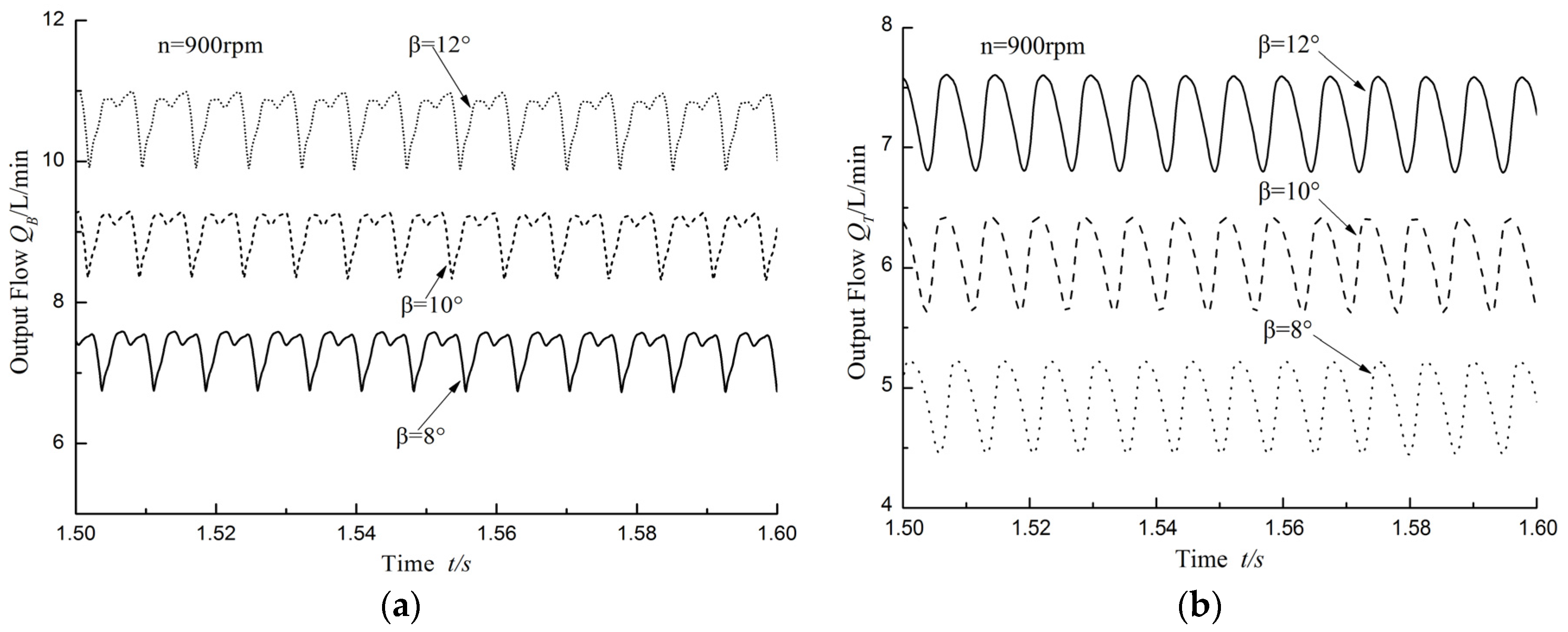 Applsci 07 00328 g008 550