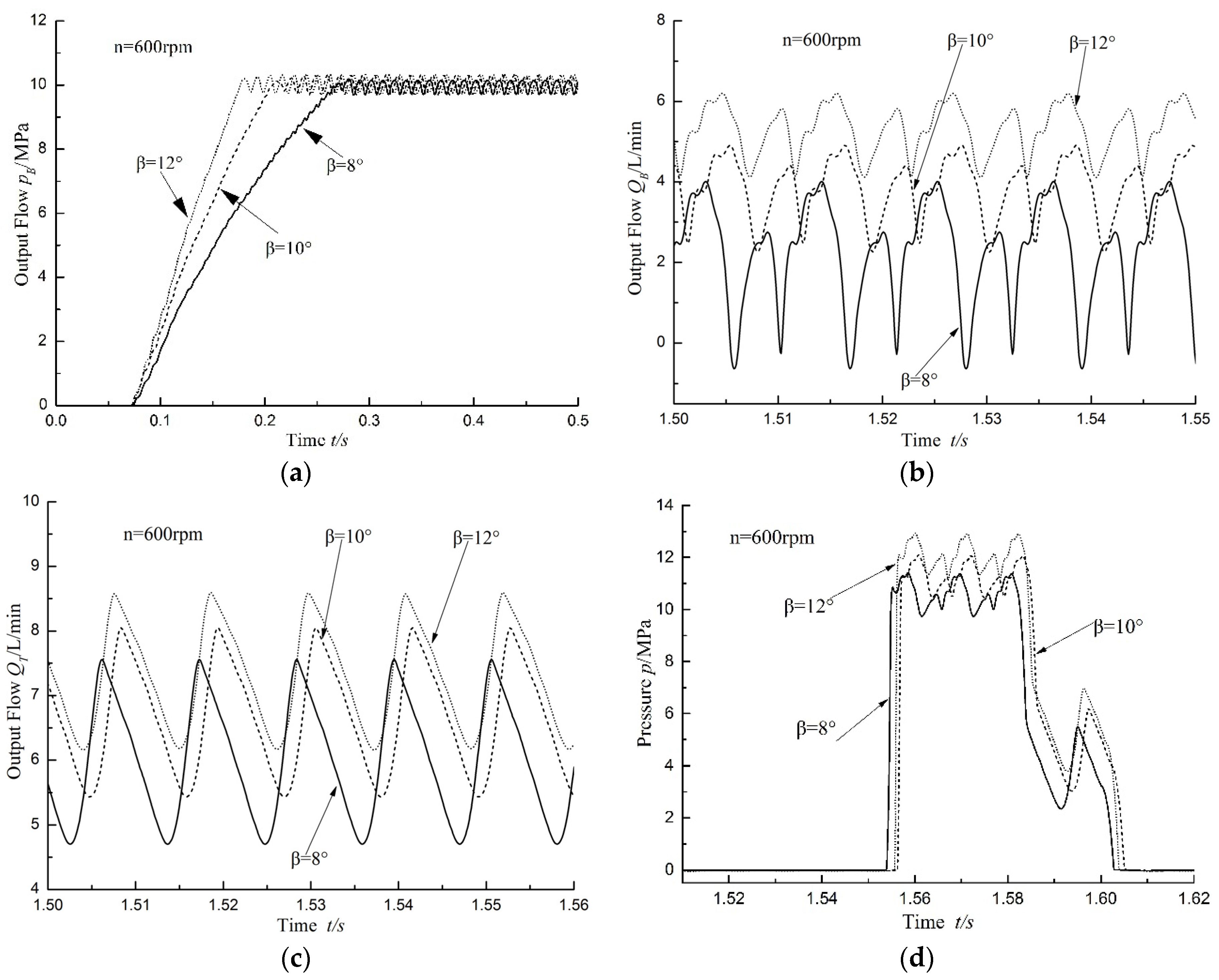 Applsci 07 00328 g010 550