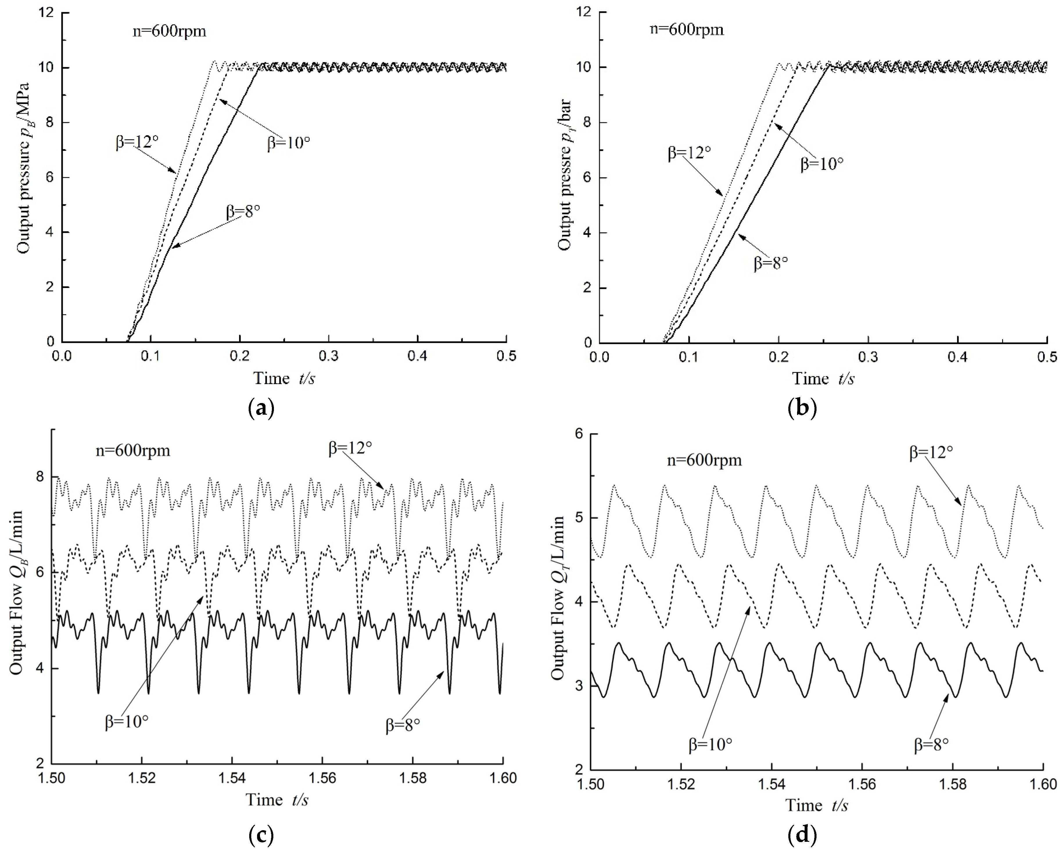 Applsci 07 00328 g012a 550