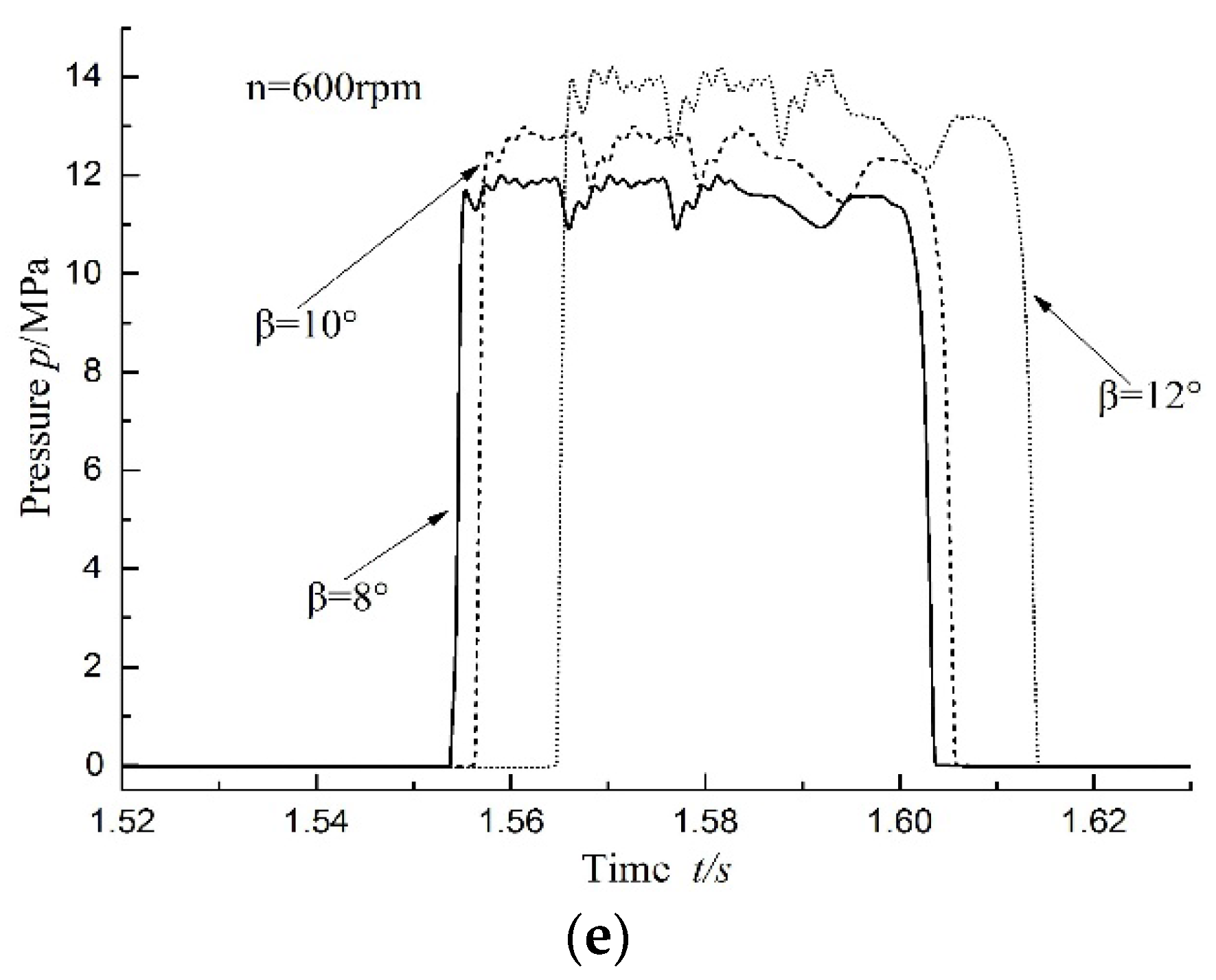 Applsci 07 00328 g012b 550
