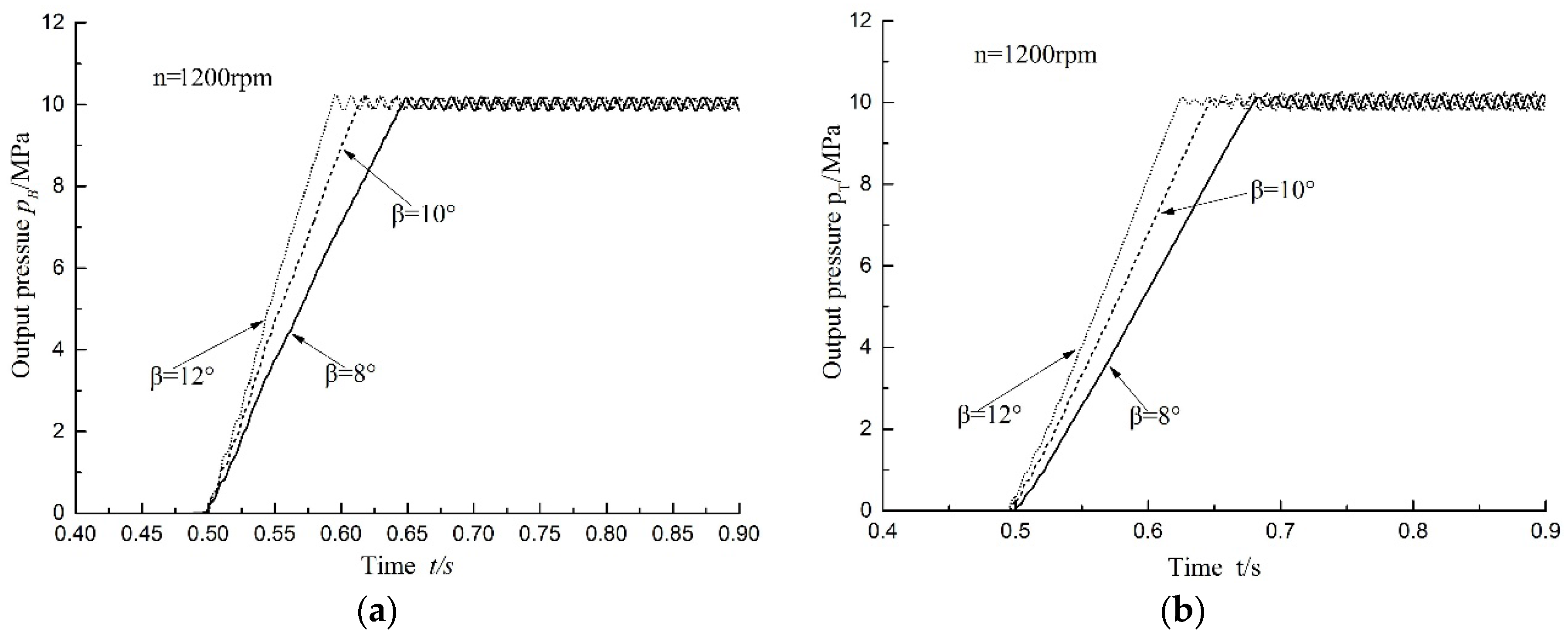 Applsci 07 00328 g013 550