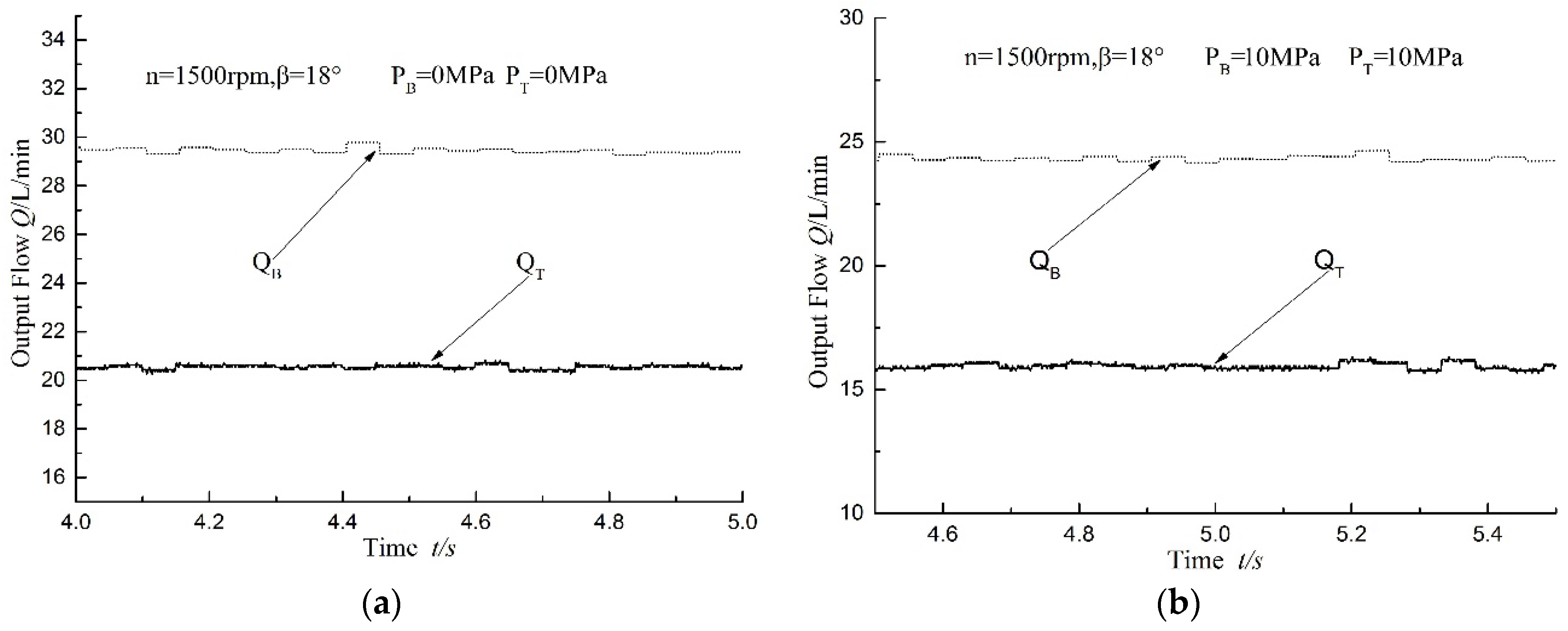 Applsci 07 00328 g017 550