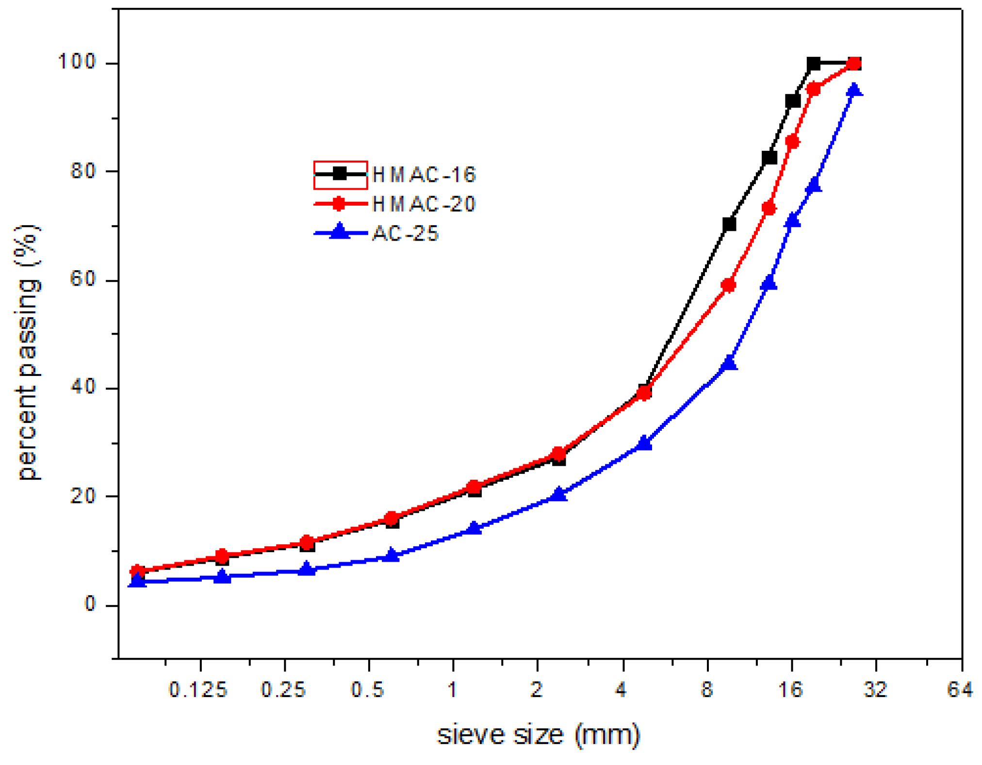 Applsci 07 00331 g001 550