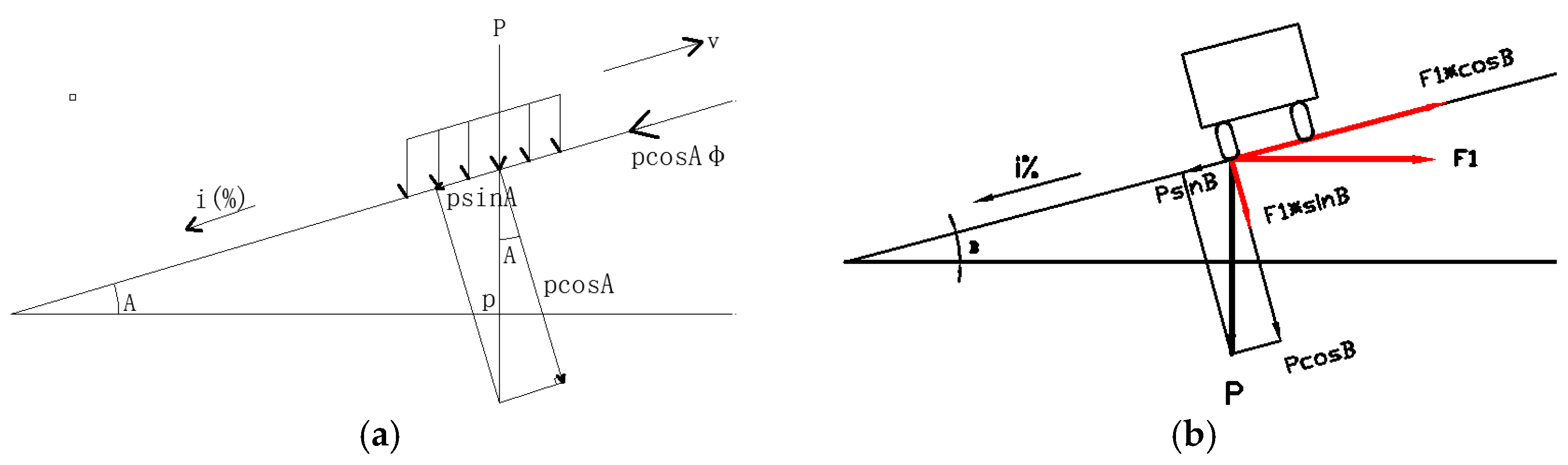 Applsci 07 00331 g006 550
