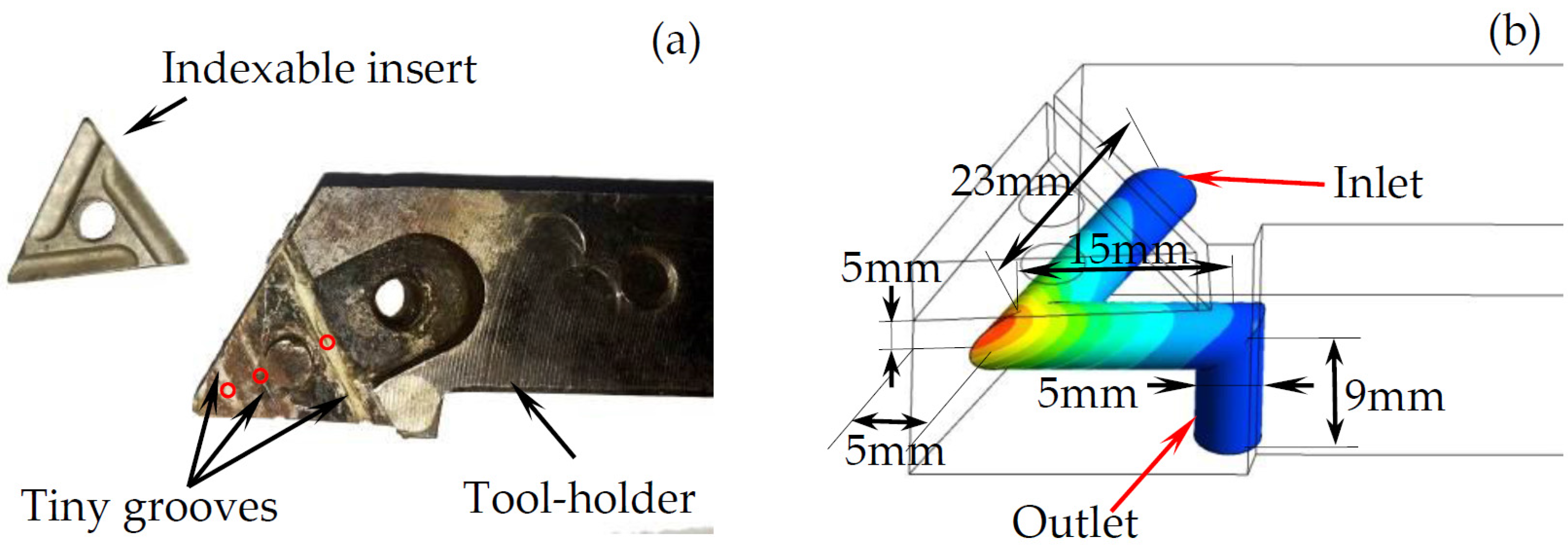Applsci 07 00332 g001 550