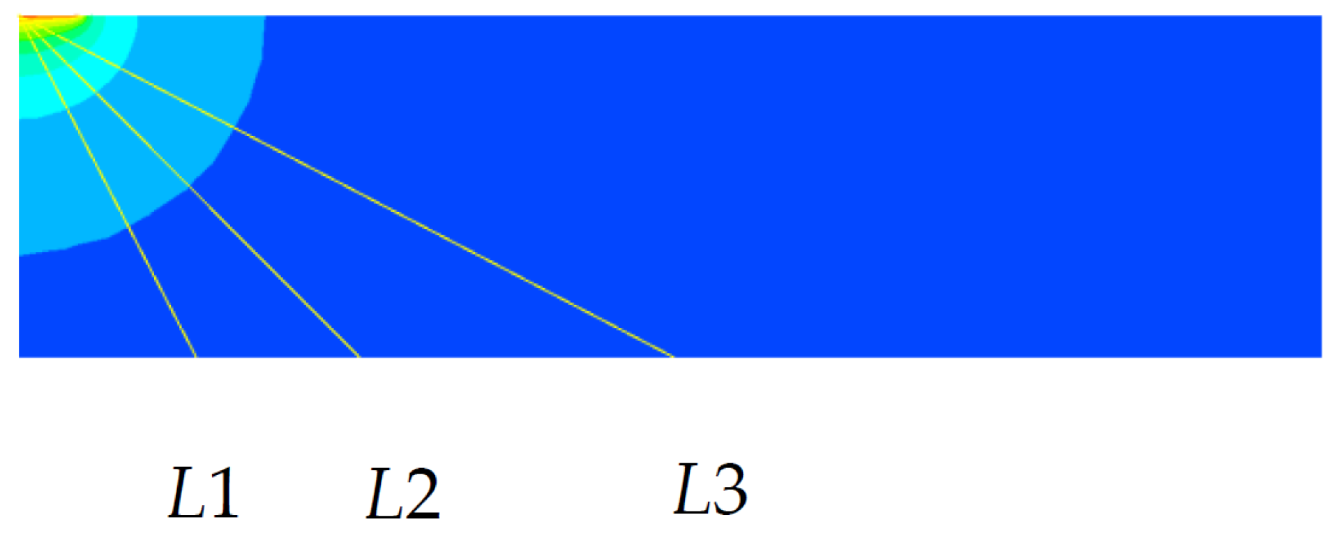 Applsci 07 00332 g006 550