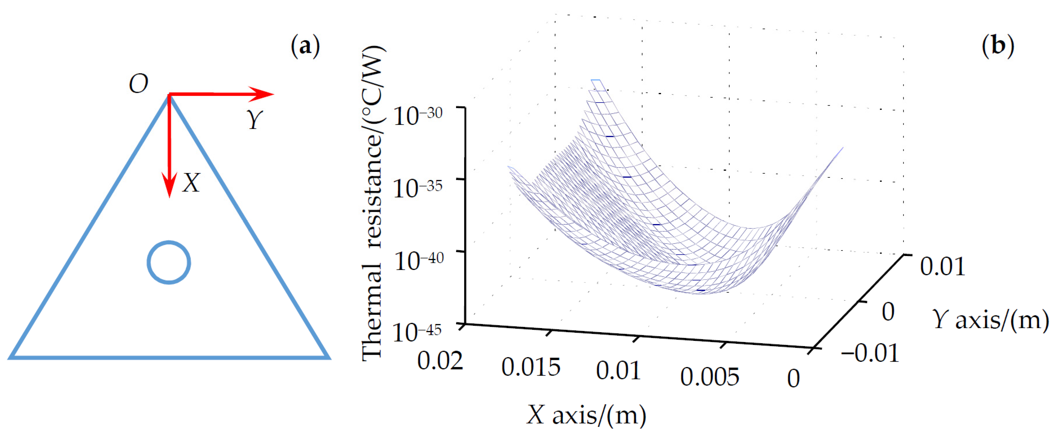 Applsci 07 00332 g008 550