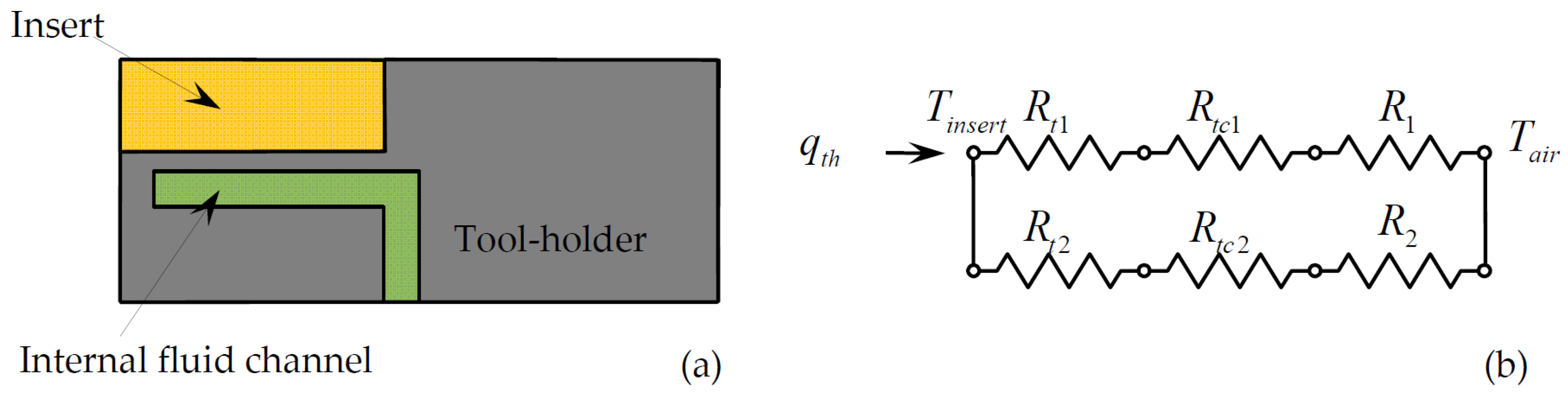 Applsci 07 00332 g009 550
