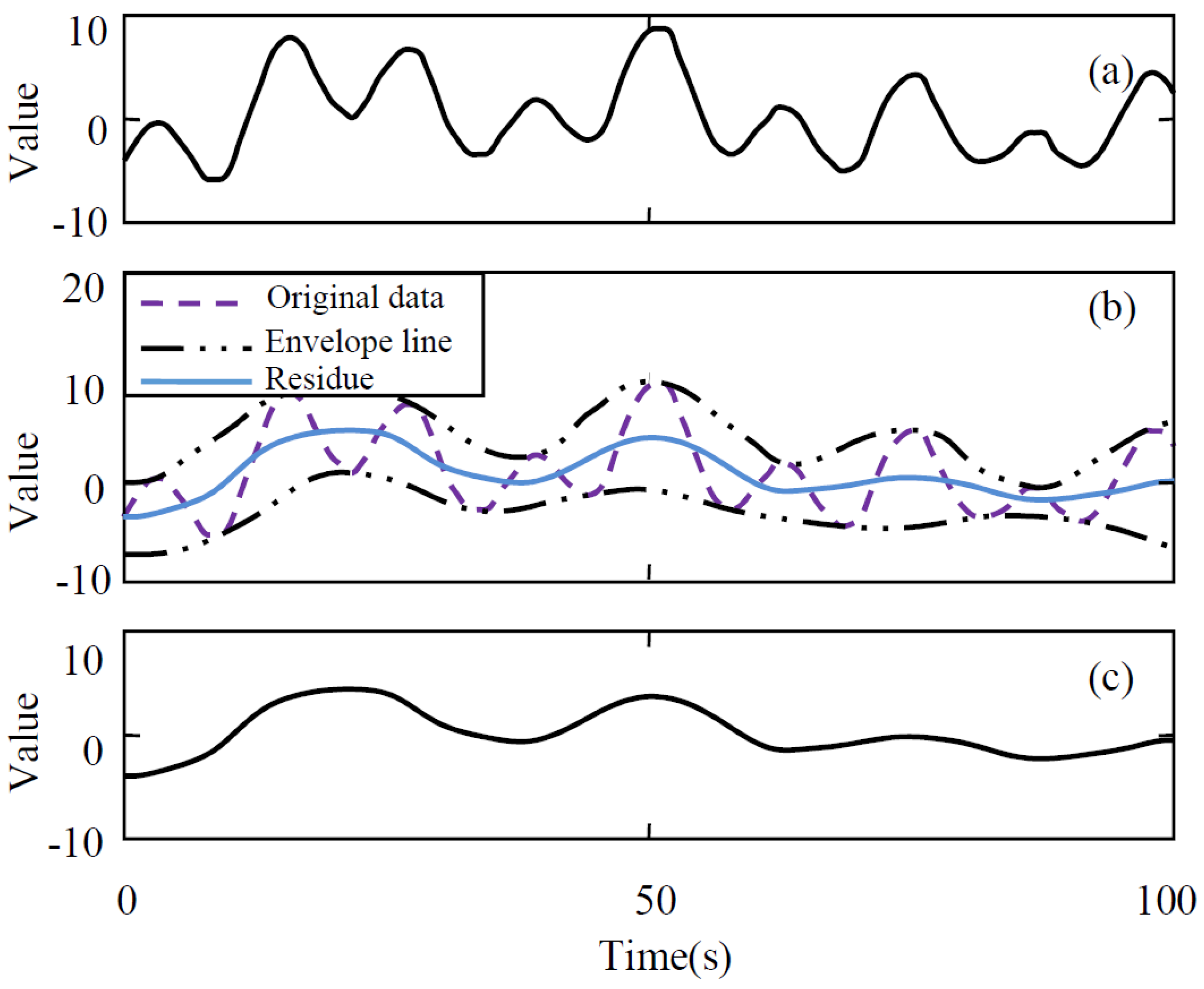 Applsci 07 00332 g013 550
