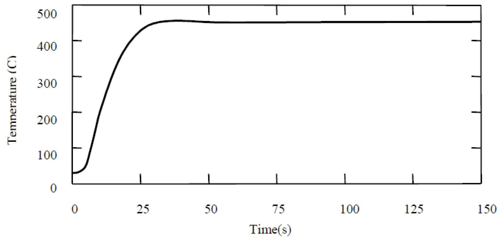 Applsci 07 00332 g015 550