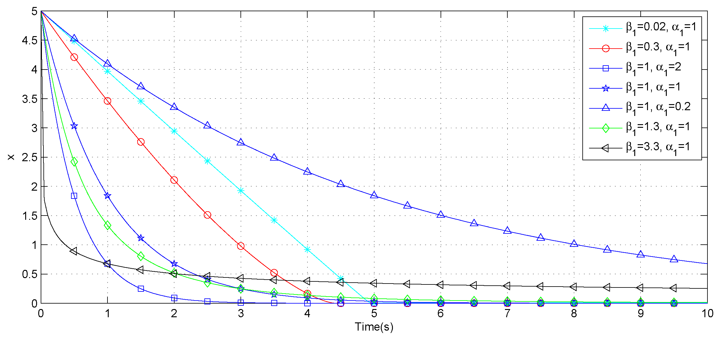 Applsci 07 00333 g002