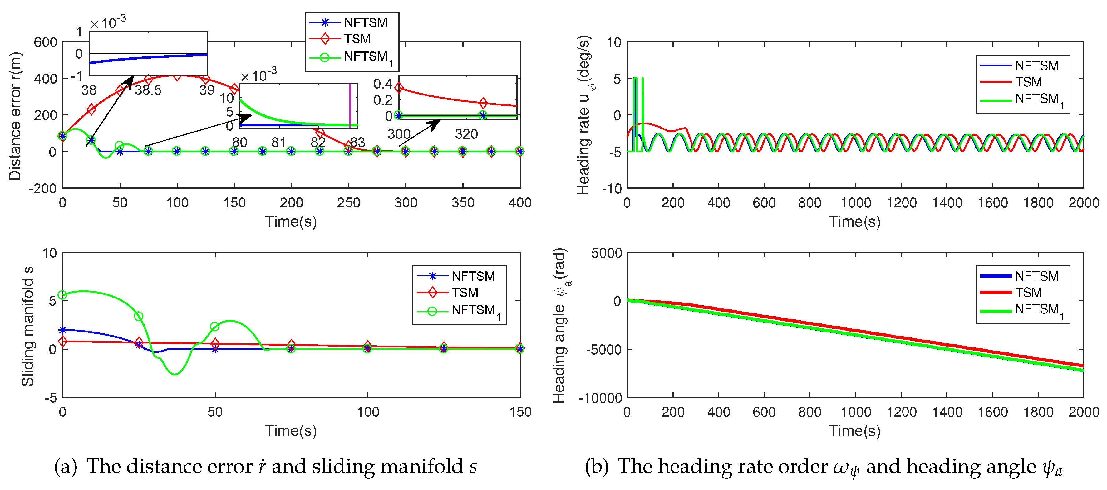 Applsci 07 00333 g008