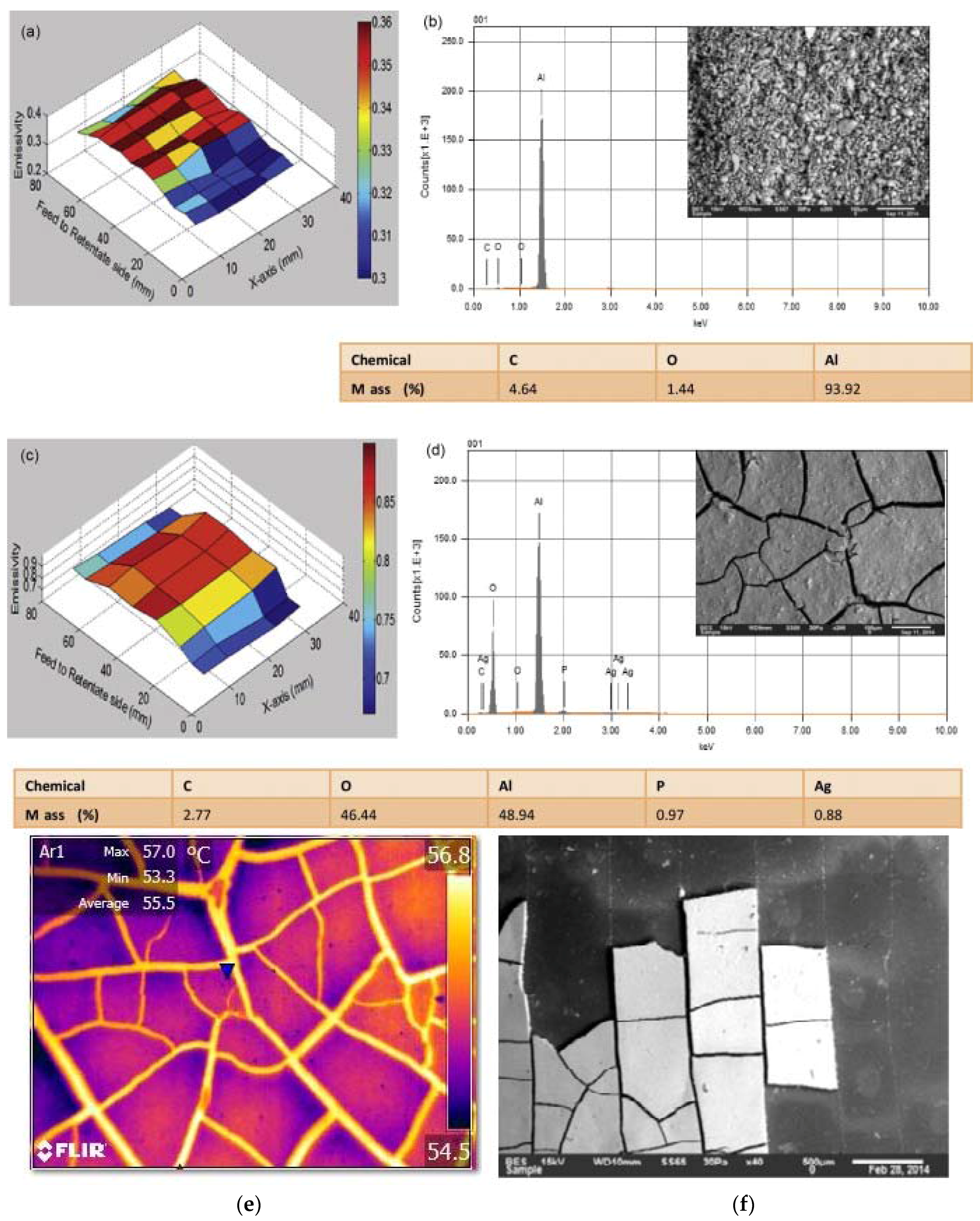 Applsci 07 00334 g005