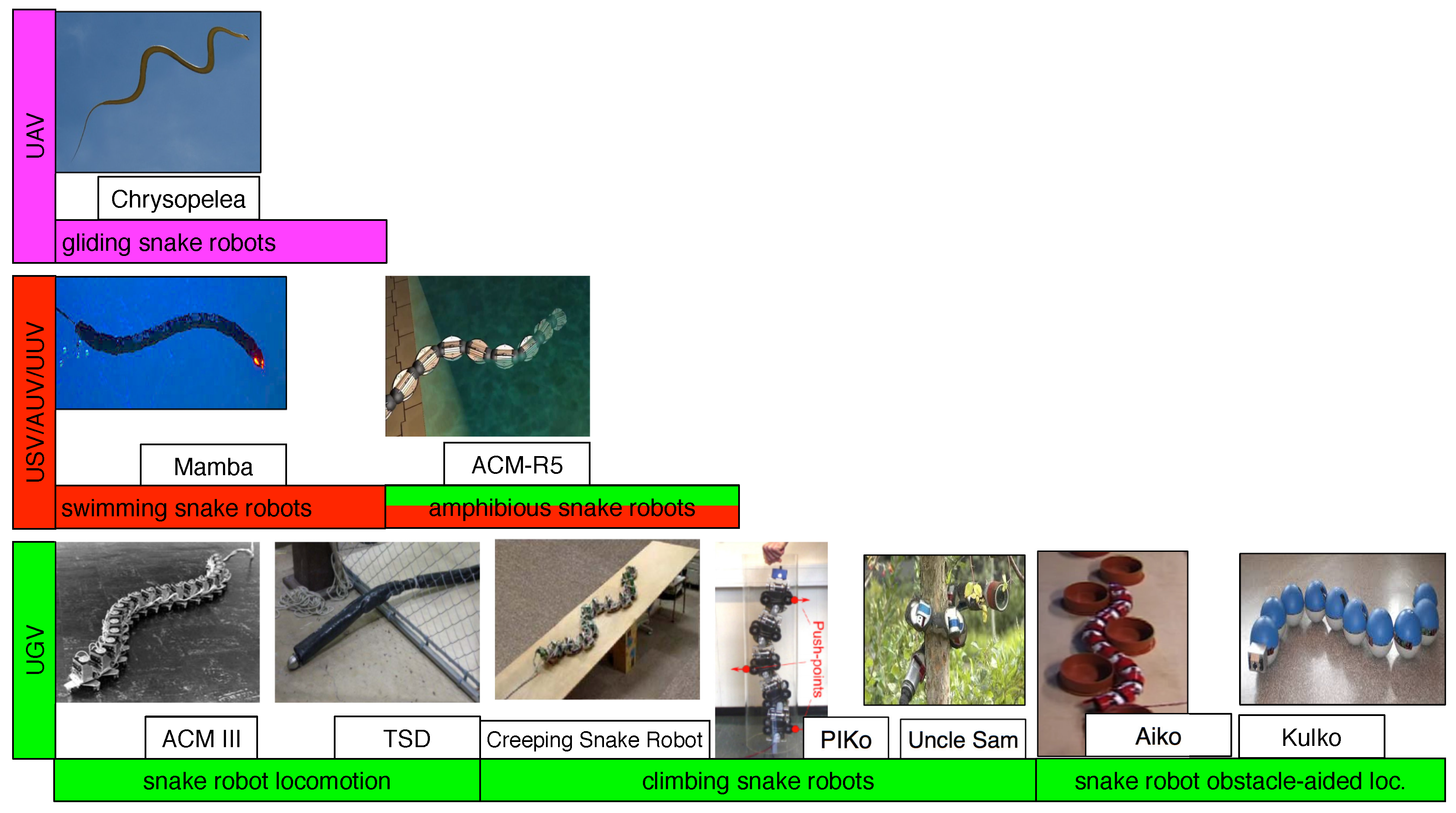 Applsci 07 00336 g002