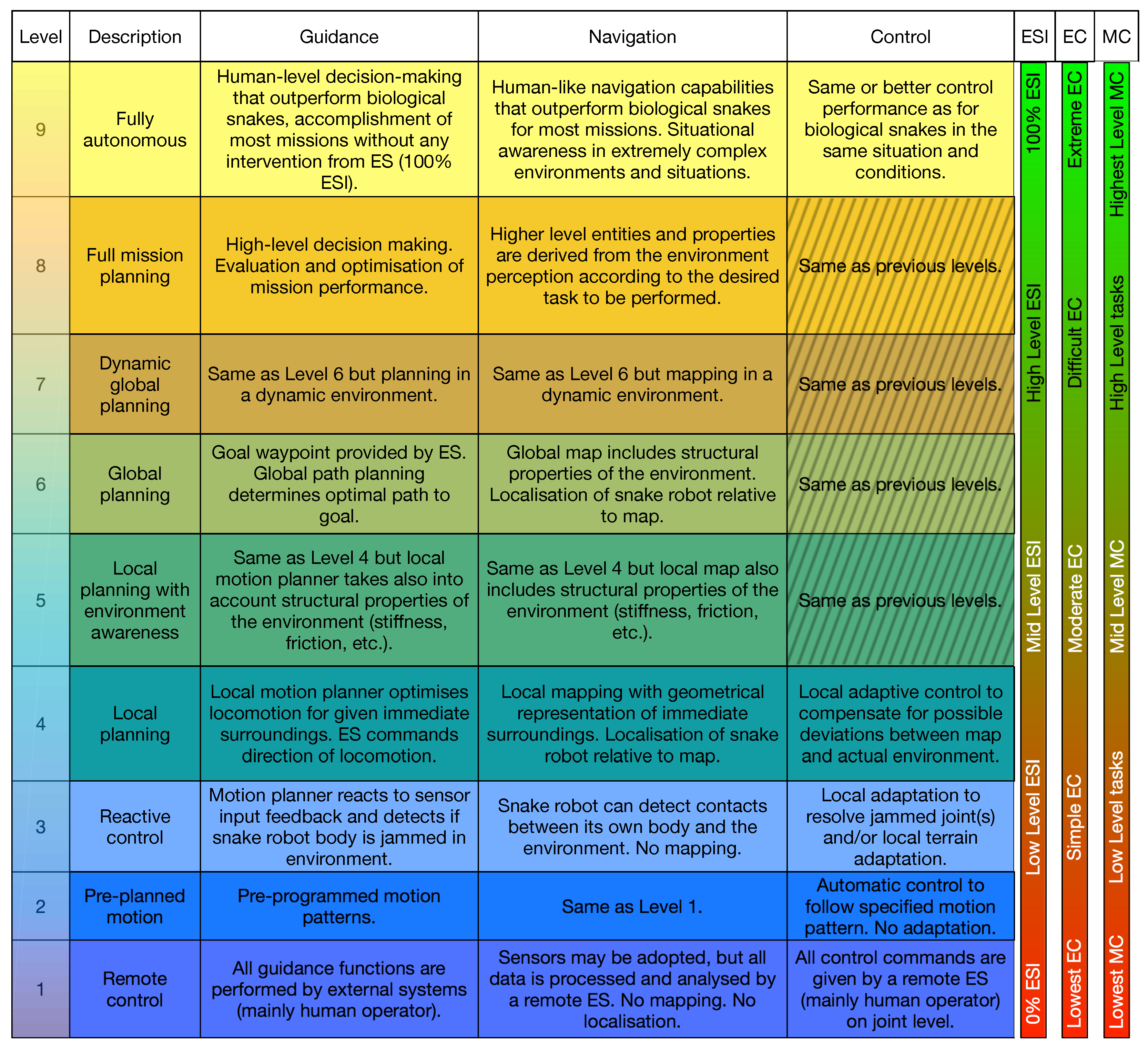 Applsci 07 00336 g004