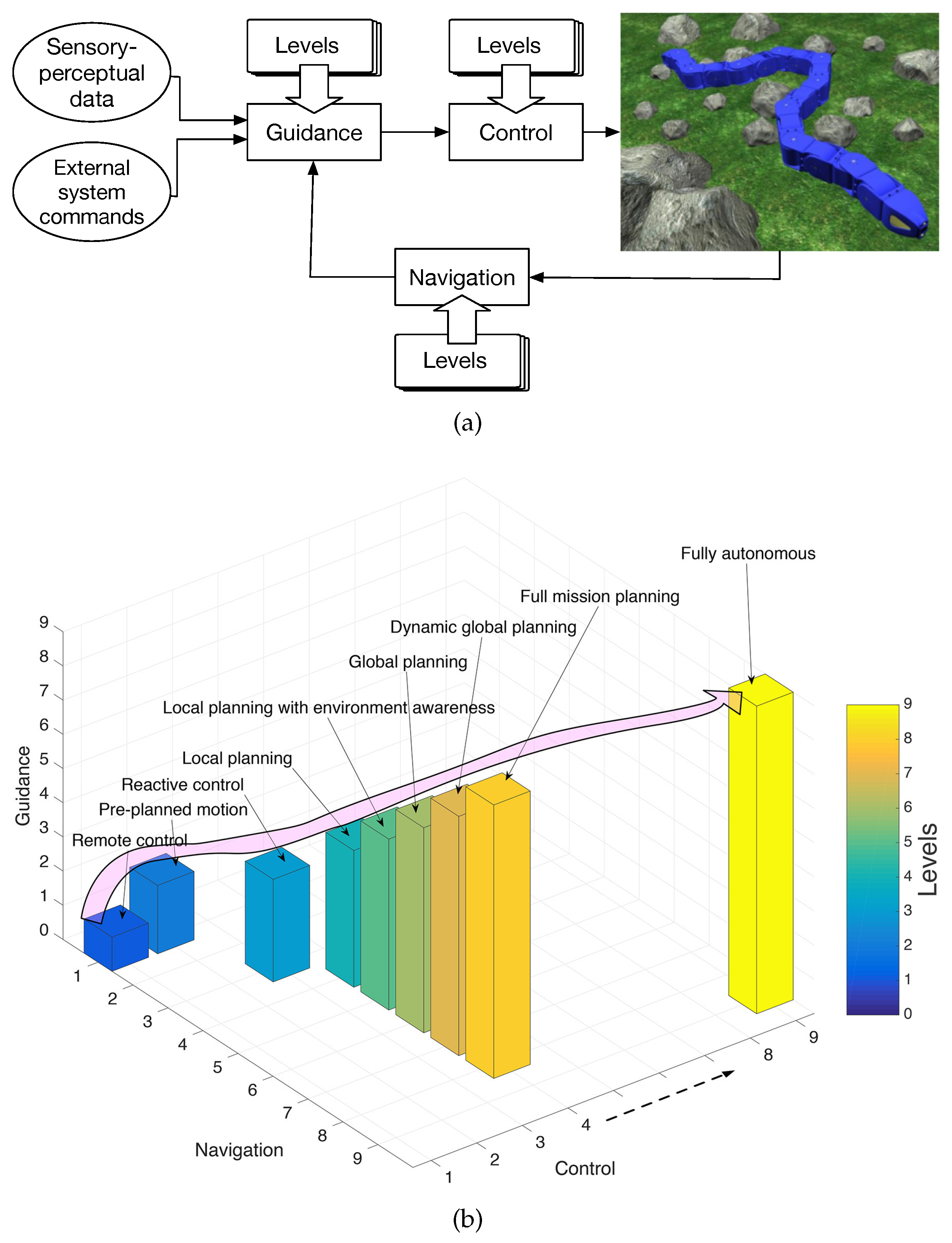 Applsci 07 00336 g005