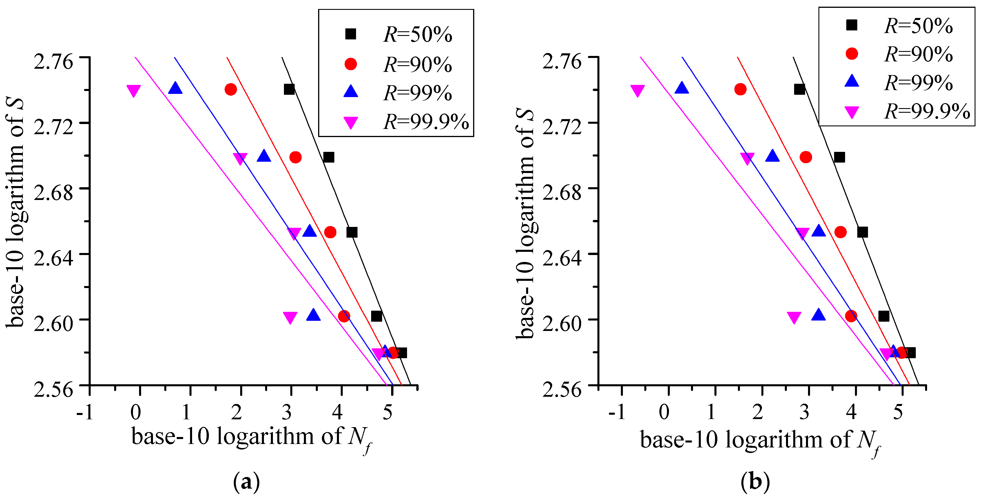 Applsci 07 00338 g006 550