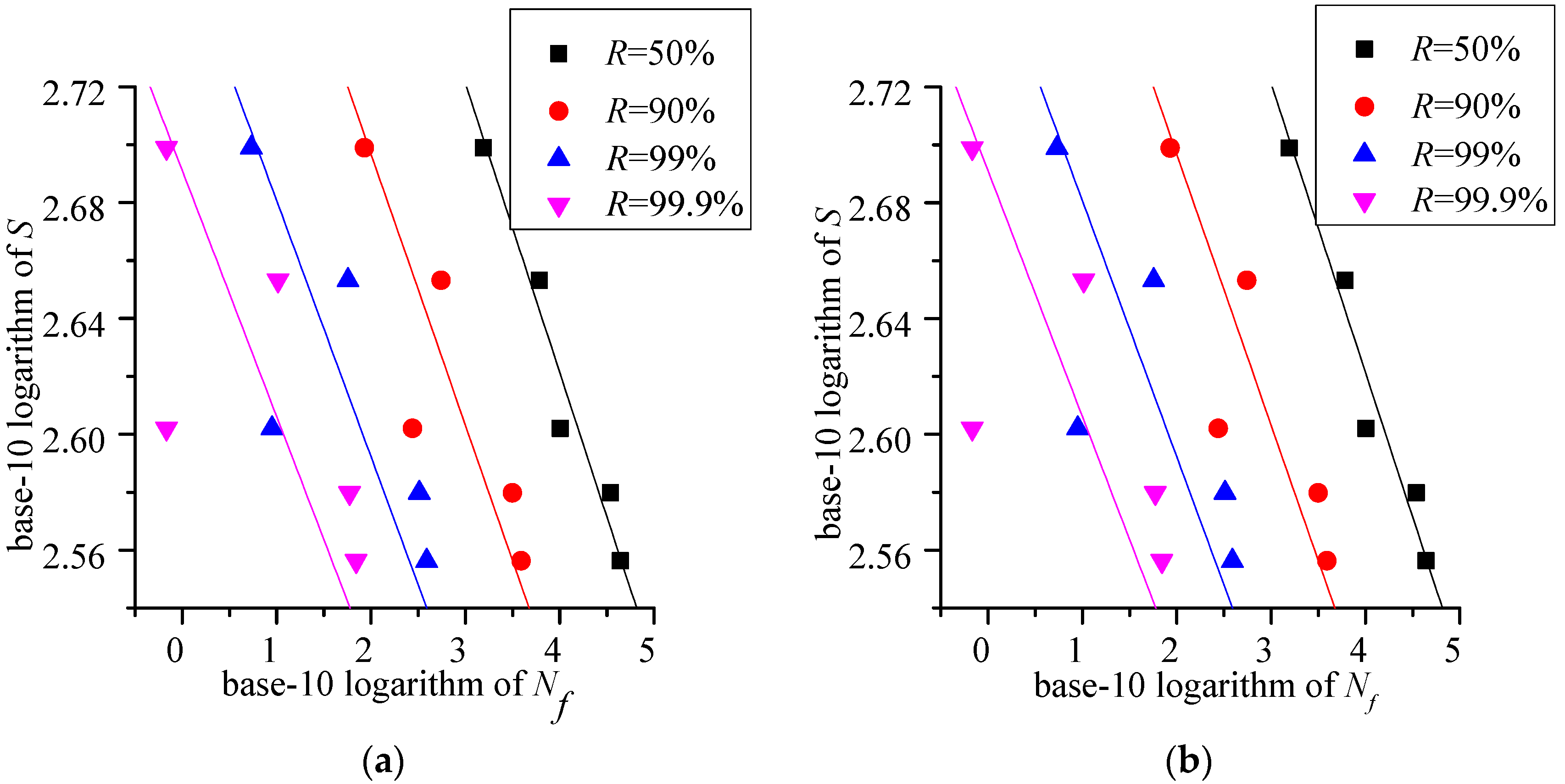 Applsci 07 00338 g007 550