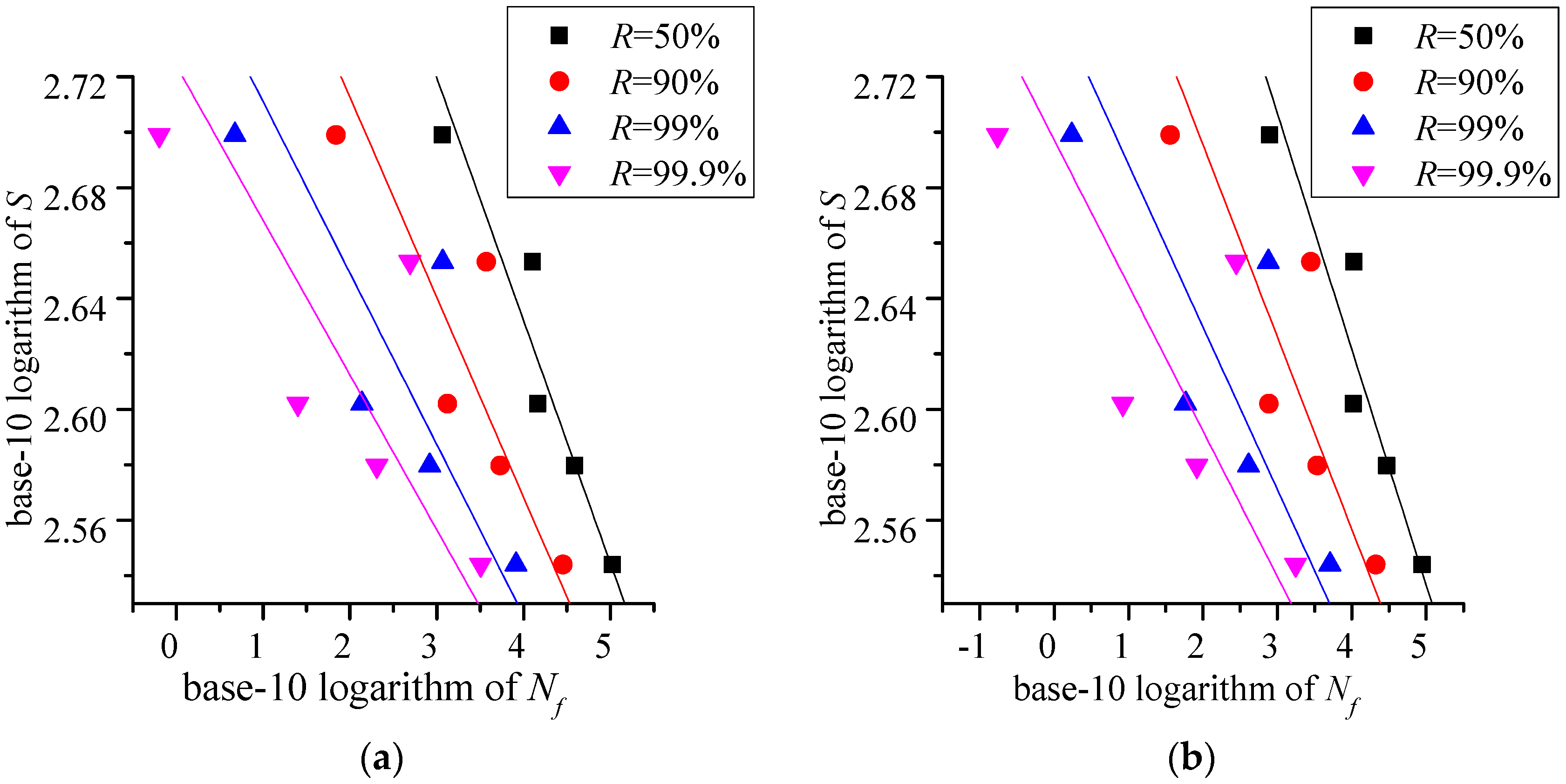 Applsci 07 00338 g008 550