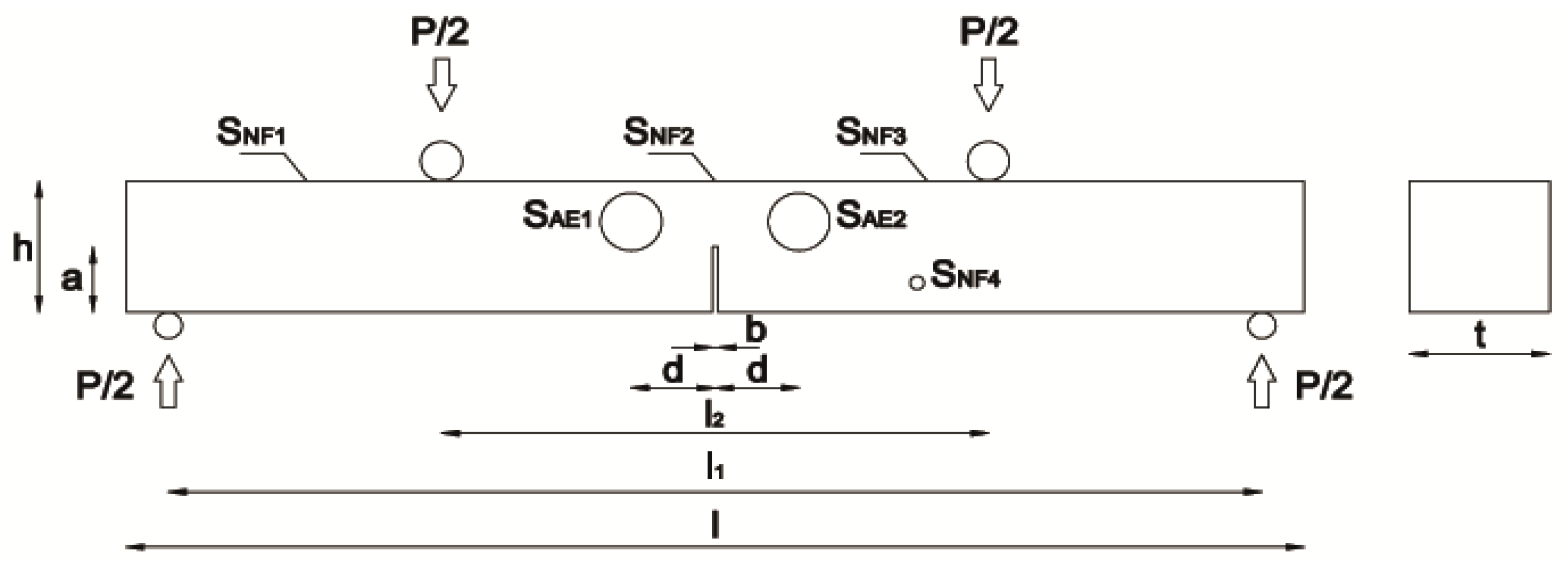 Applsci 07 00339 g003