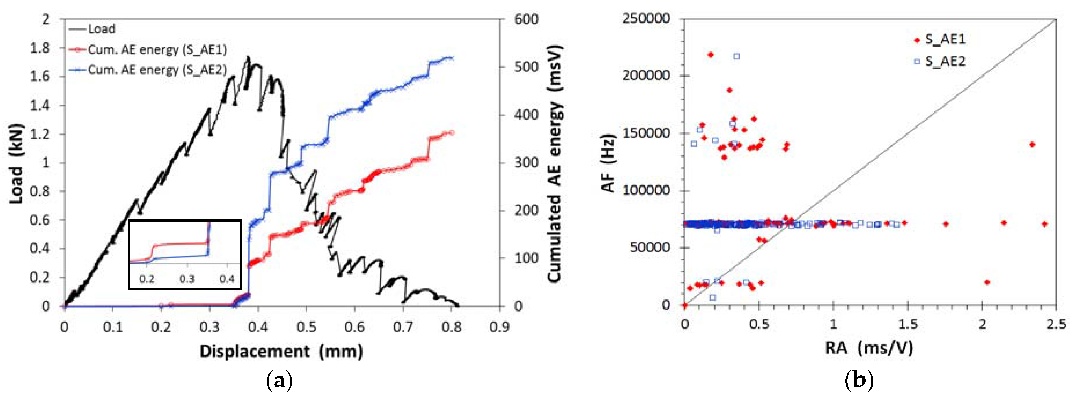 Applsci 07 00339 g006