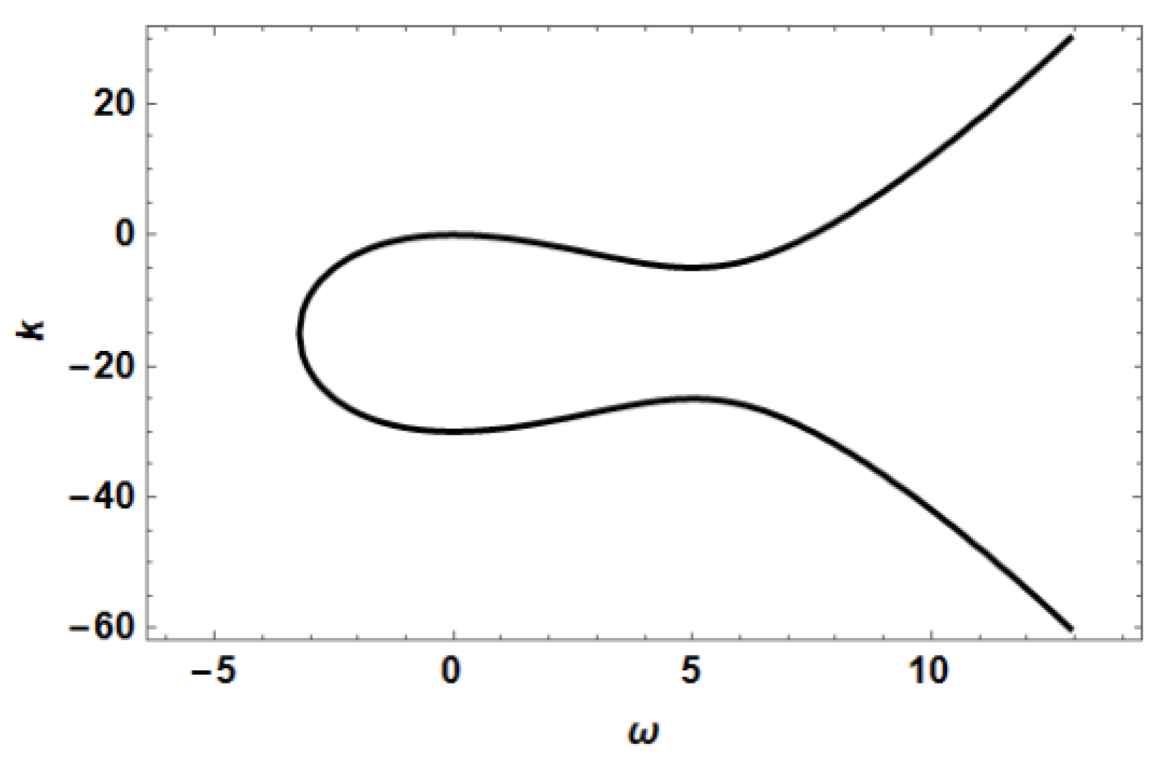 Applsci 07 00340 g001