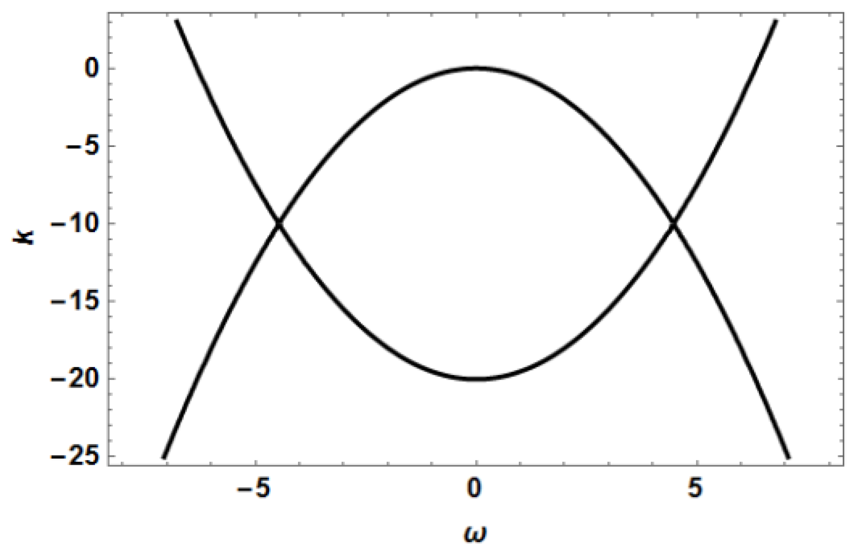 Applsci 07 00340 g005