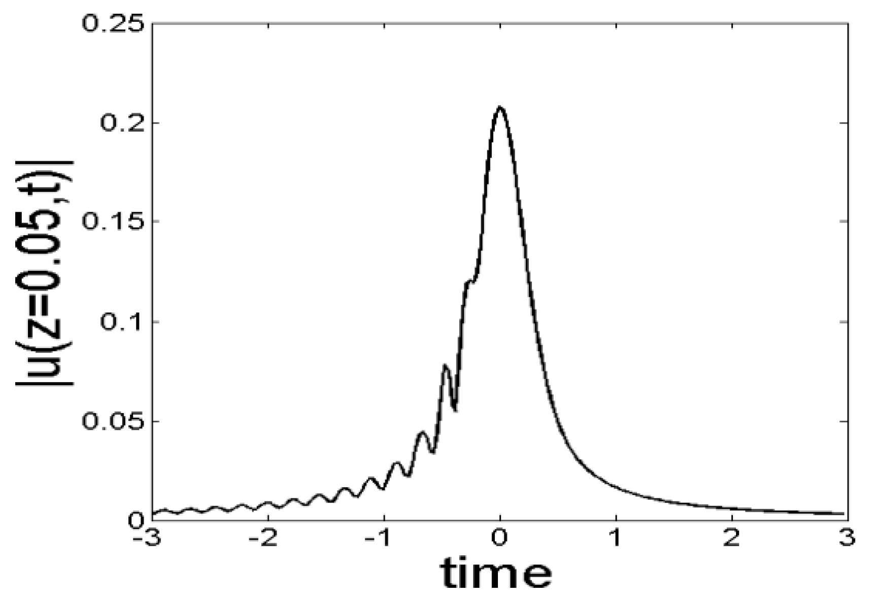 Applsci 07 00340 g008