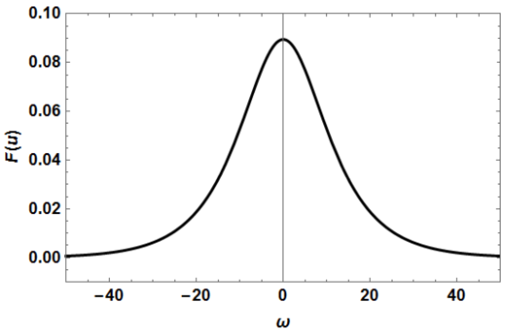 Applsci 07 00340 g015