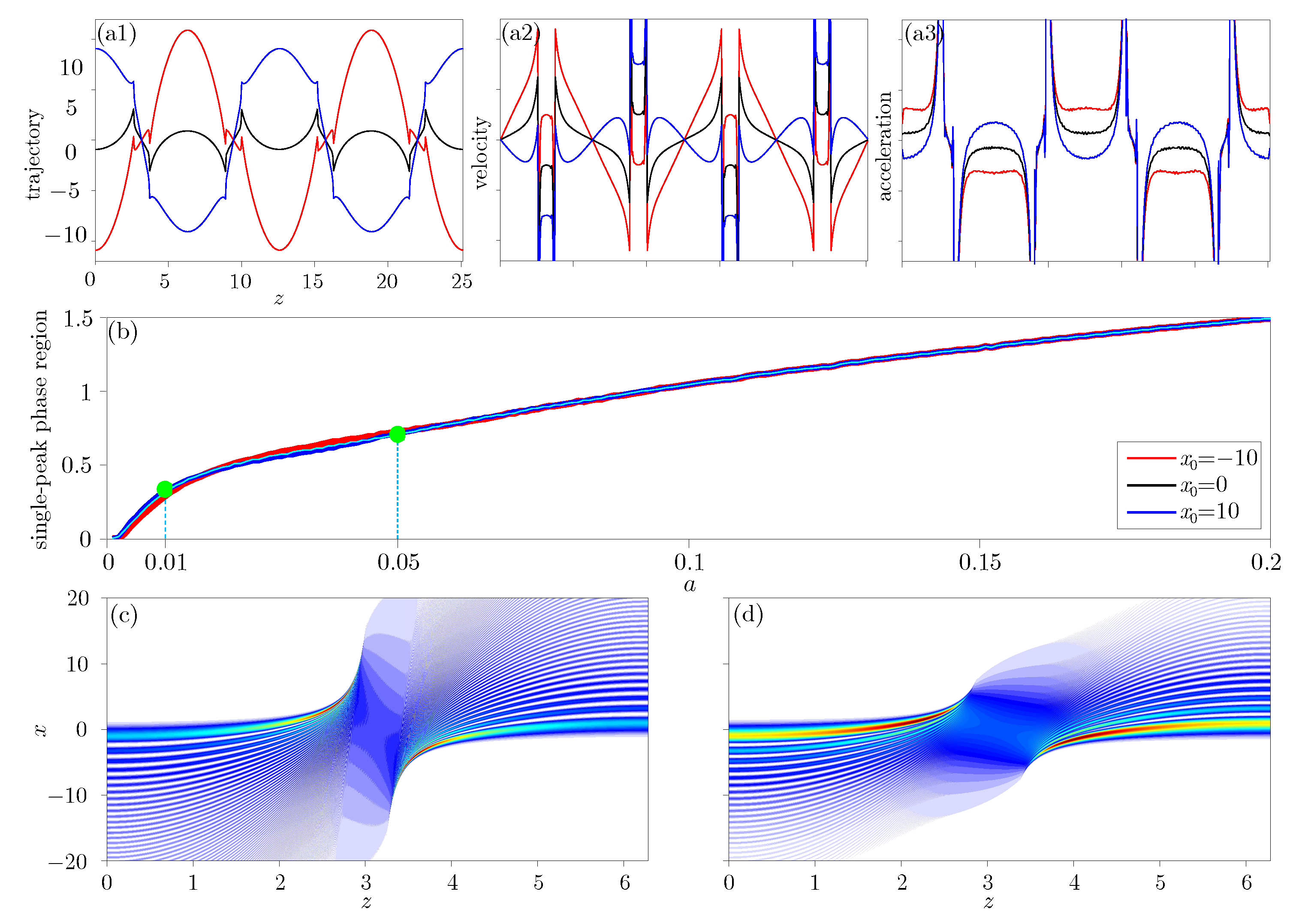Applsci 07 00341 g004