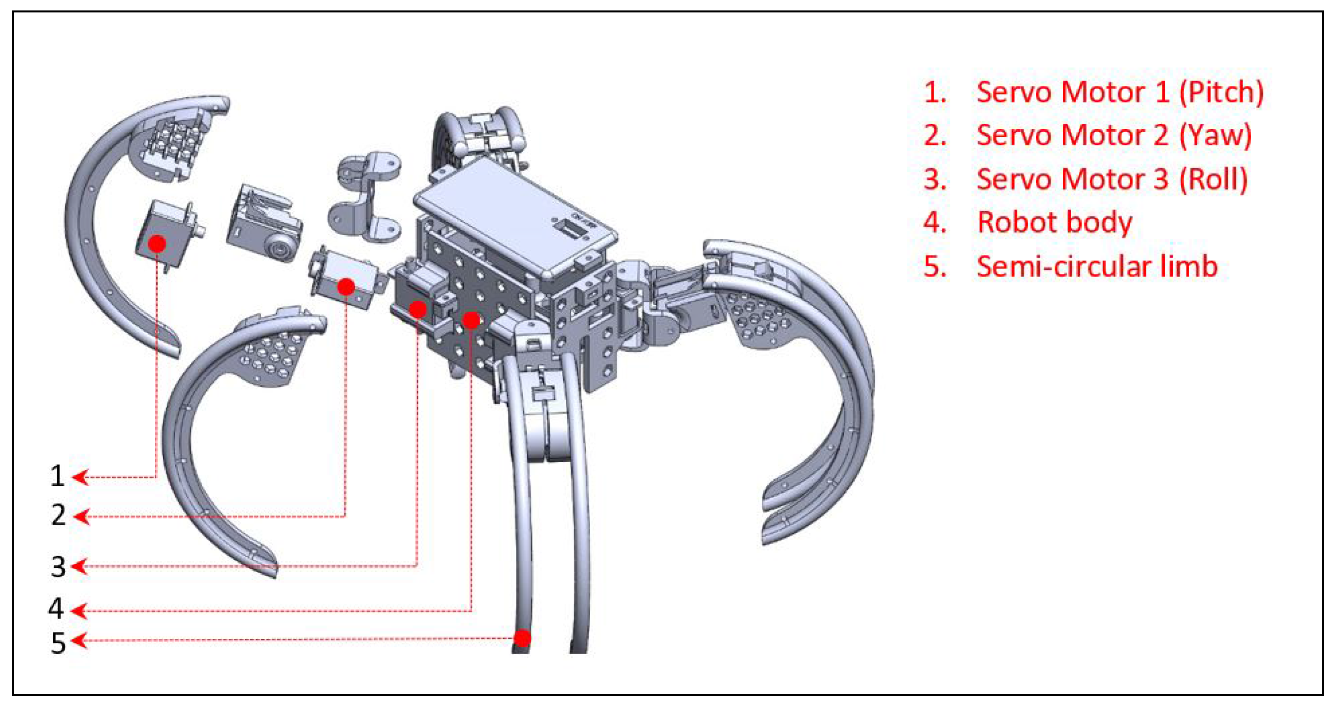 Applsci 07 00342 g002 550