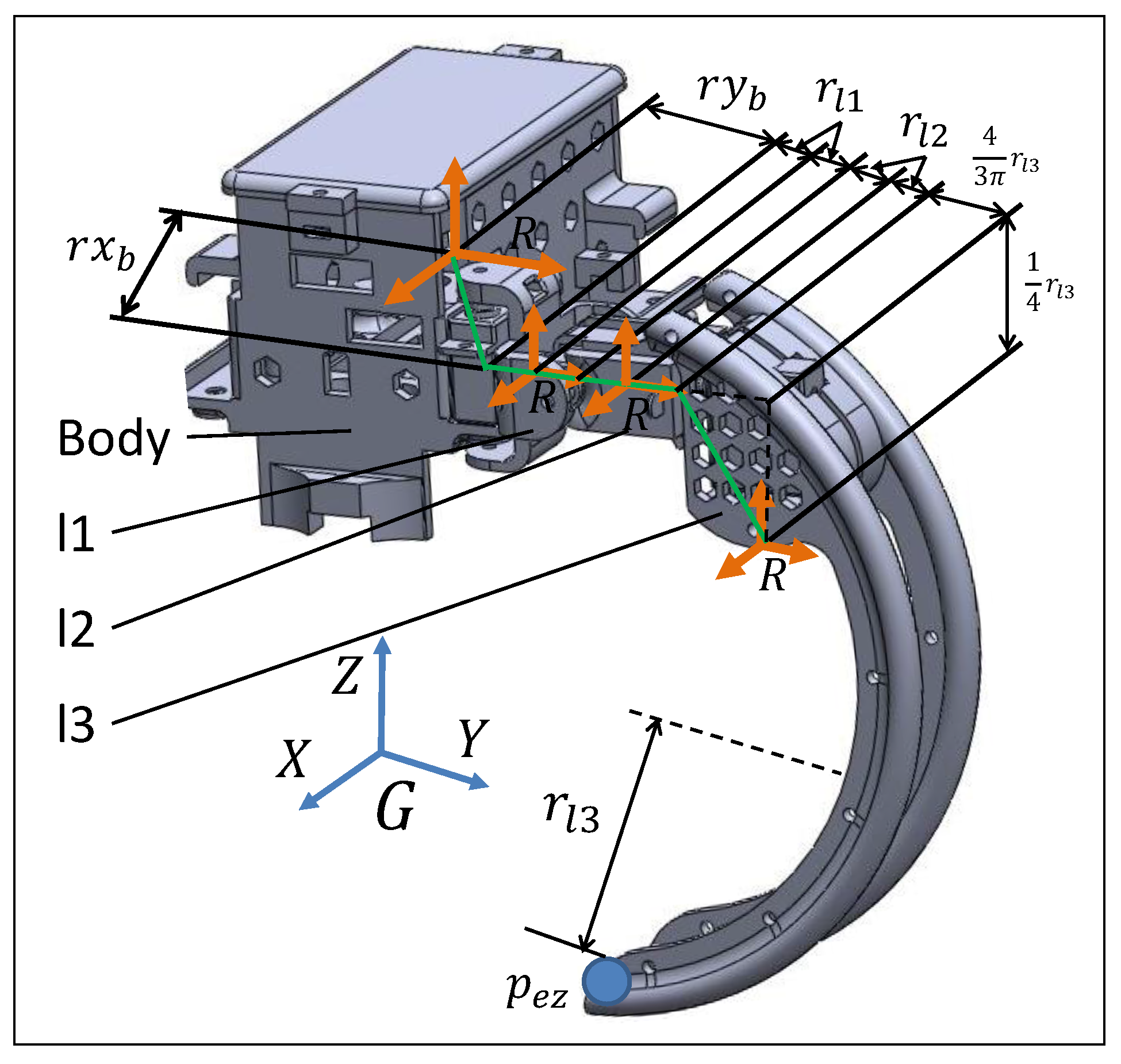 Applsci 07 00342 g006 550