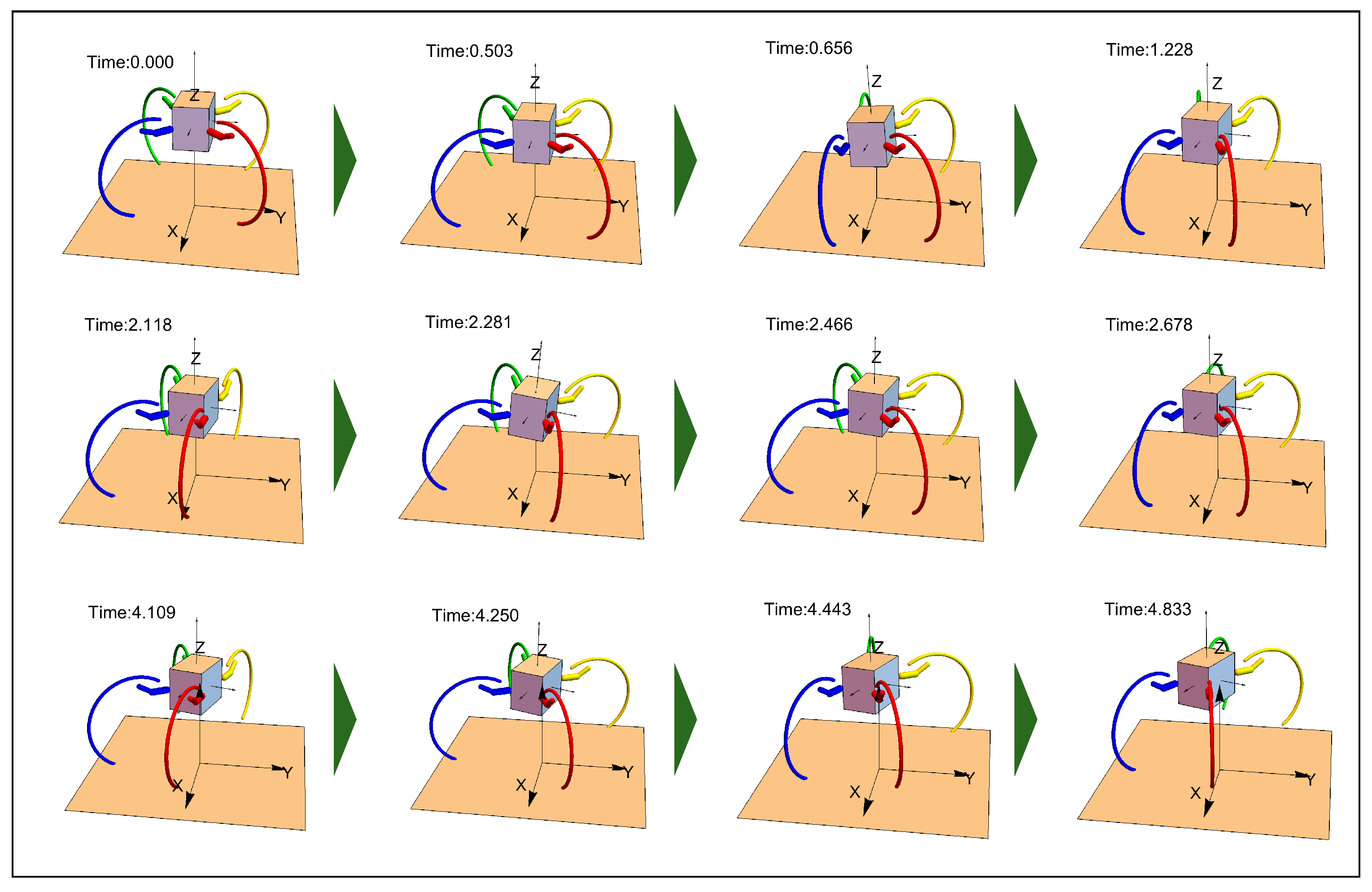 Applsci 07 00342 g007 550