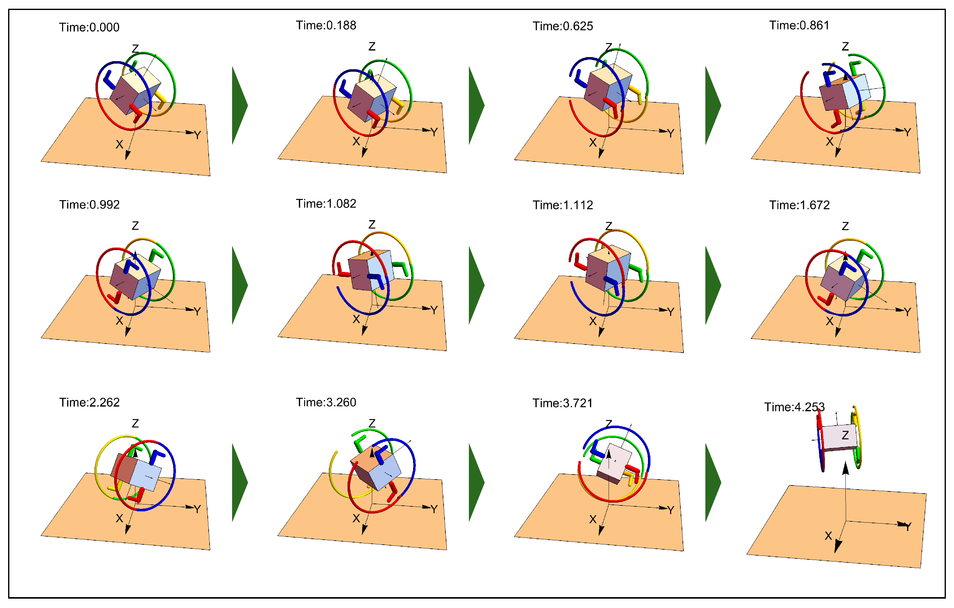Applsci 07 00342 g009 550