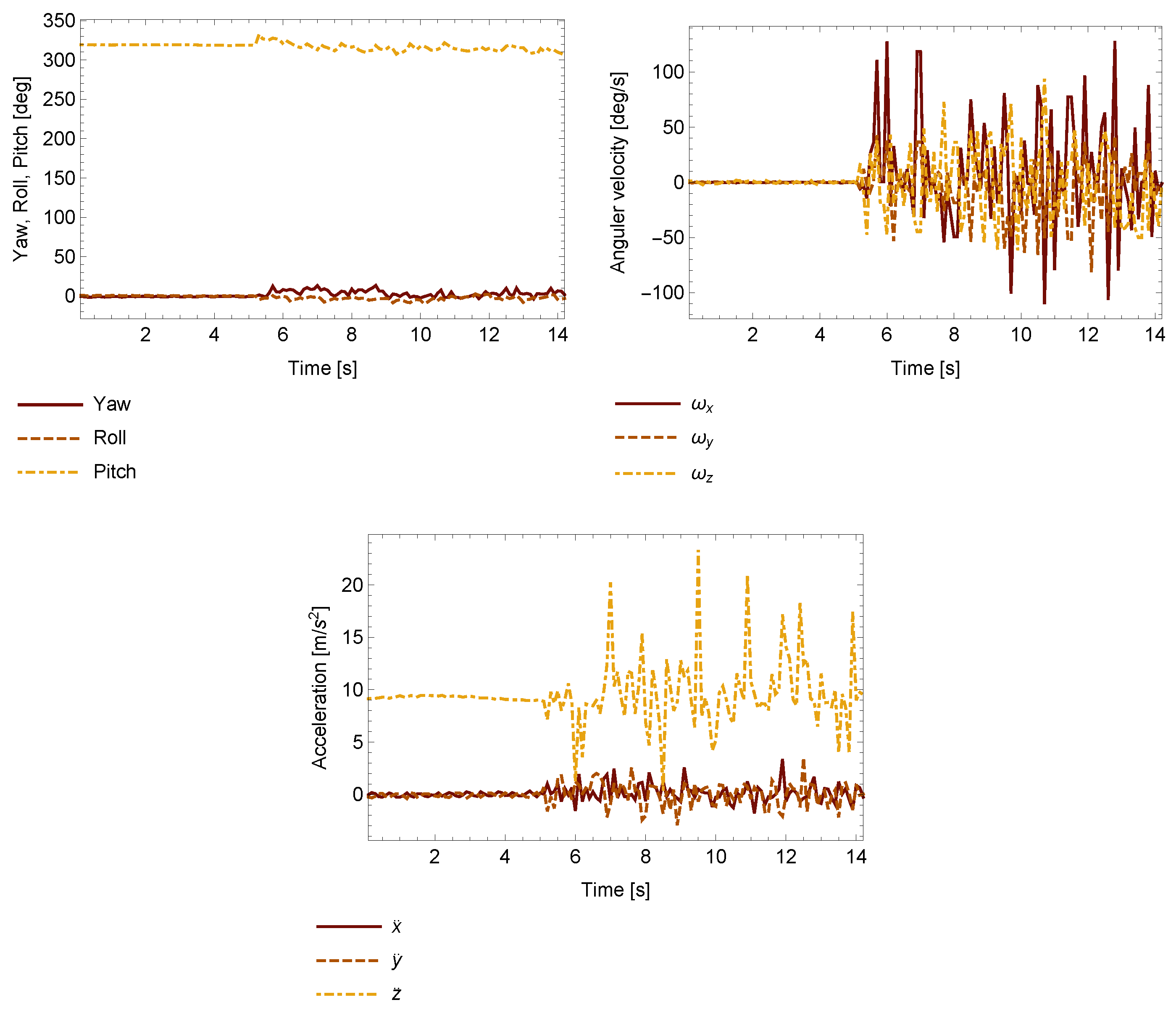 Applsci 07 00342 g012 550