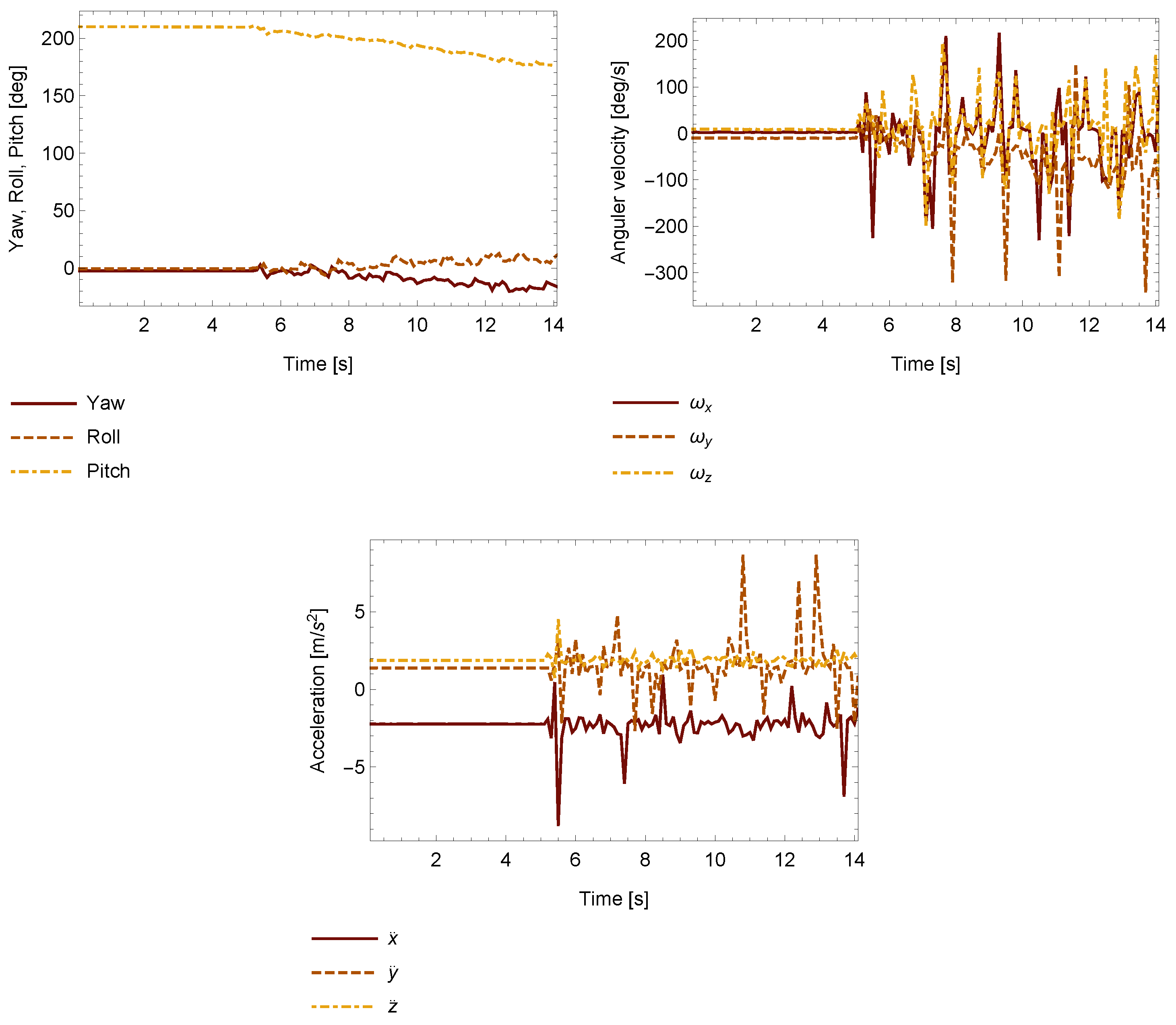 Applsci 07 00342 g015 550