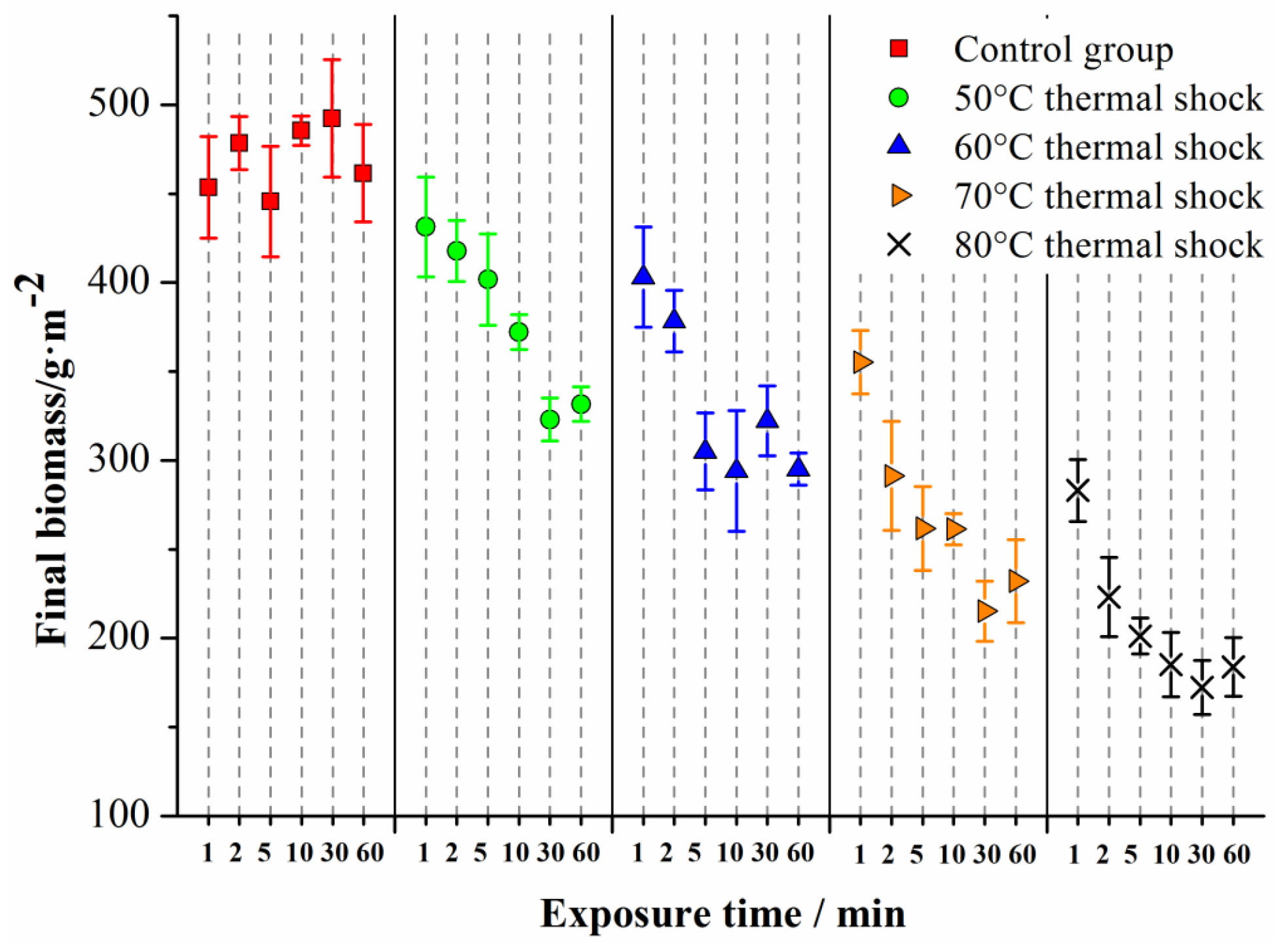 Applsci 07 00343 g004