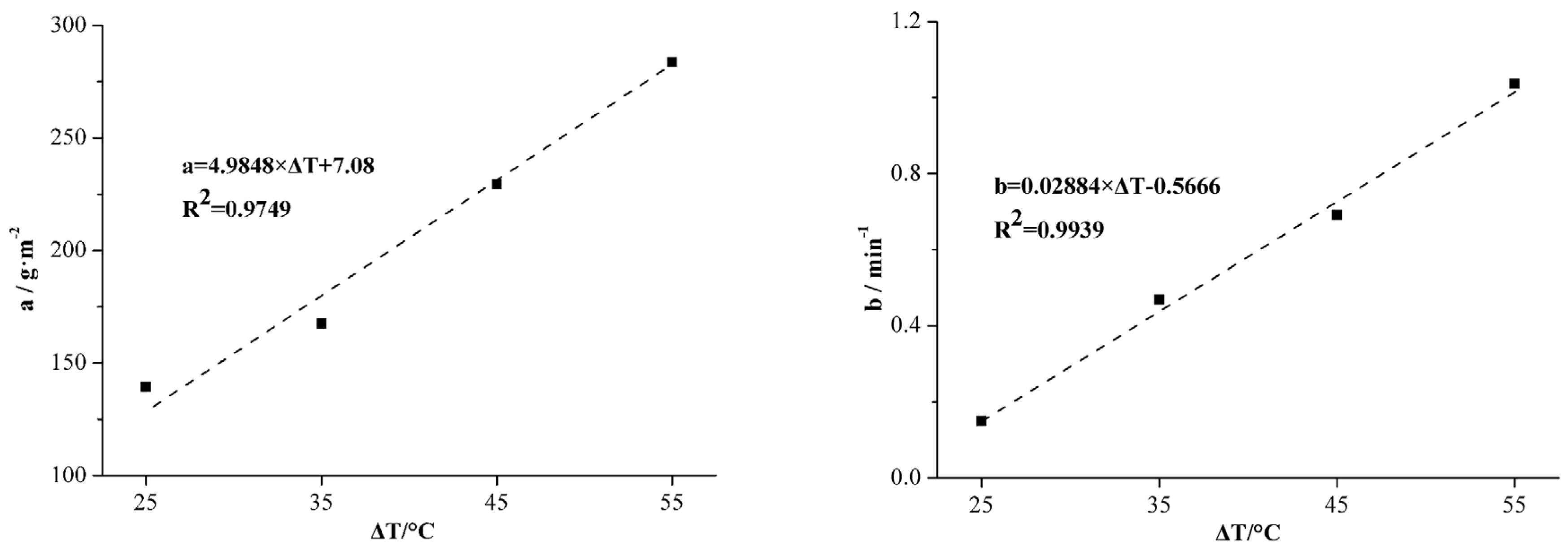Applsci 07 00343 g006