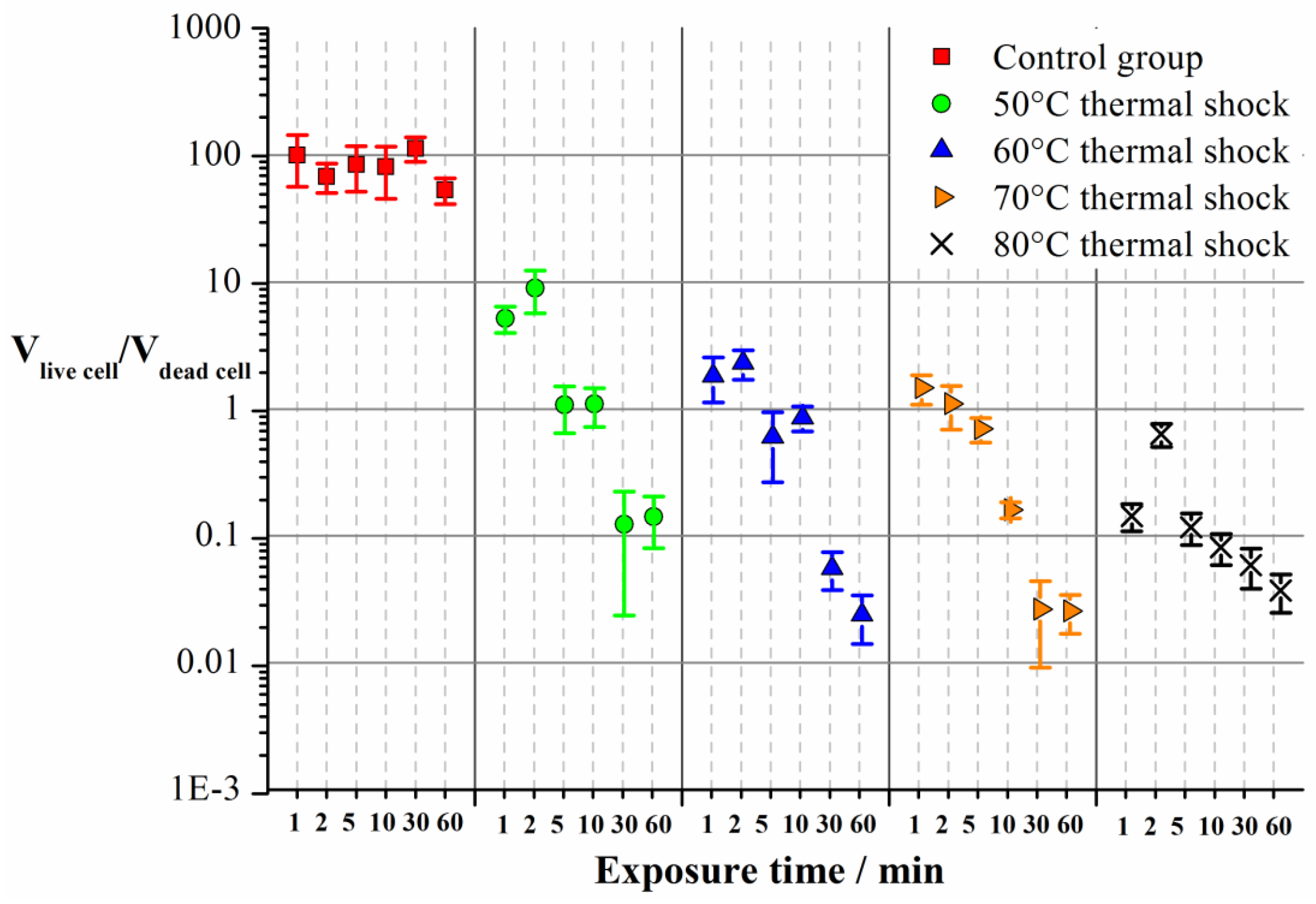 Applsci 07 00343 g008
